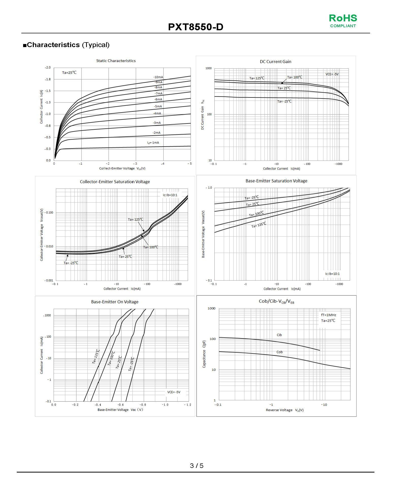 PXT8550-D_1_页面_3