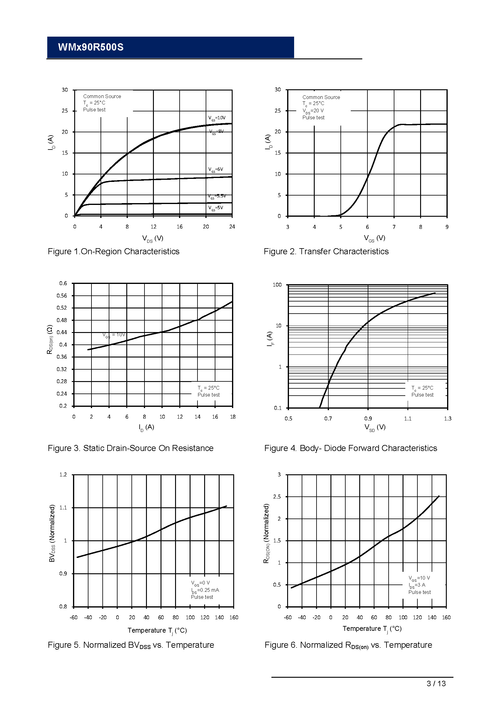 WMN90R500S-1_页面_03