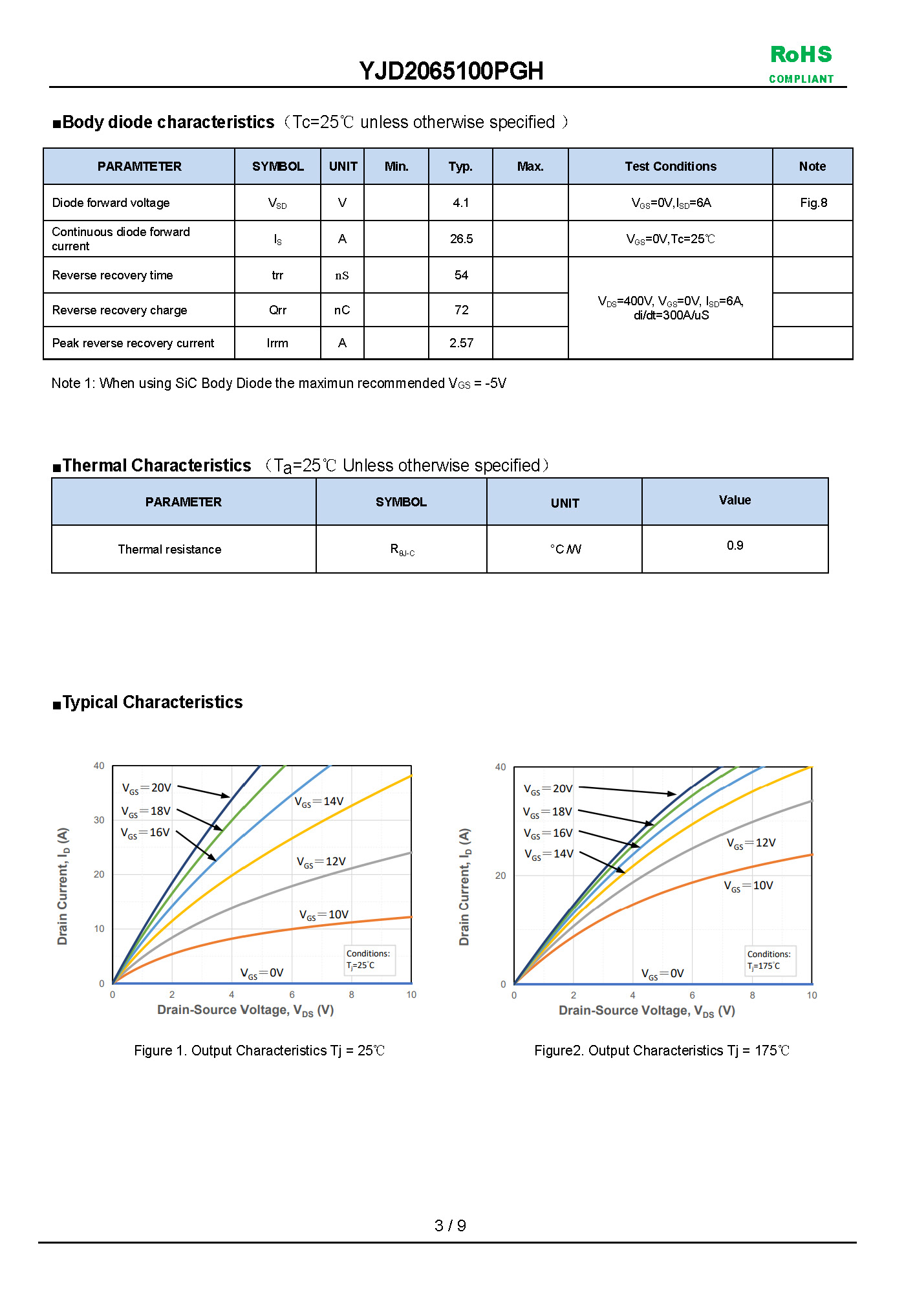 YJD2065100PGH_页面_3