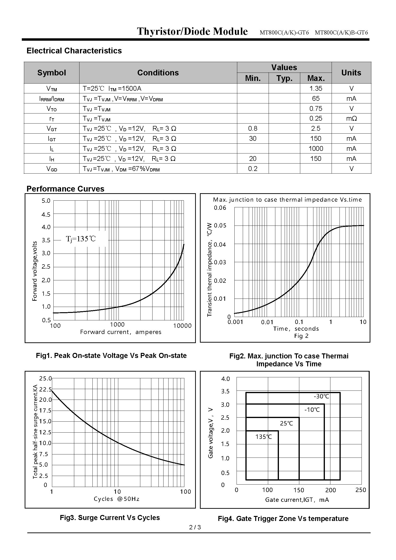 MT800CB14GT6-1_页面_2