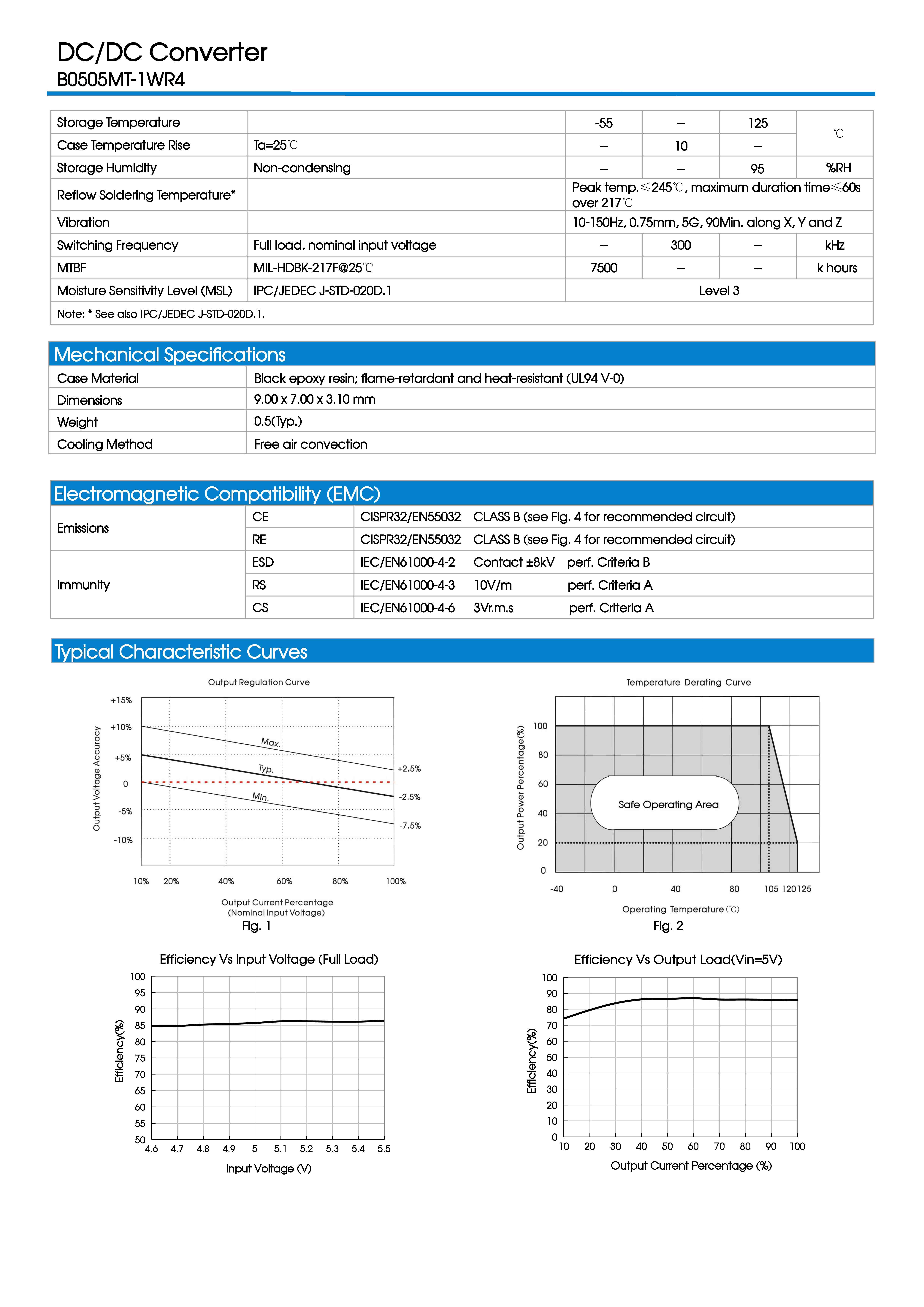 B0505MT-1WR4_页面_2