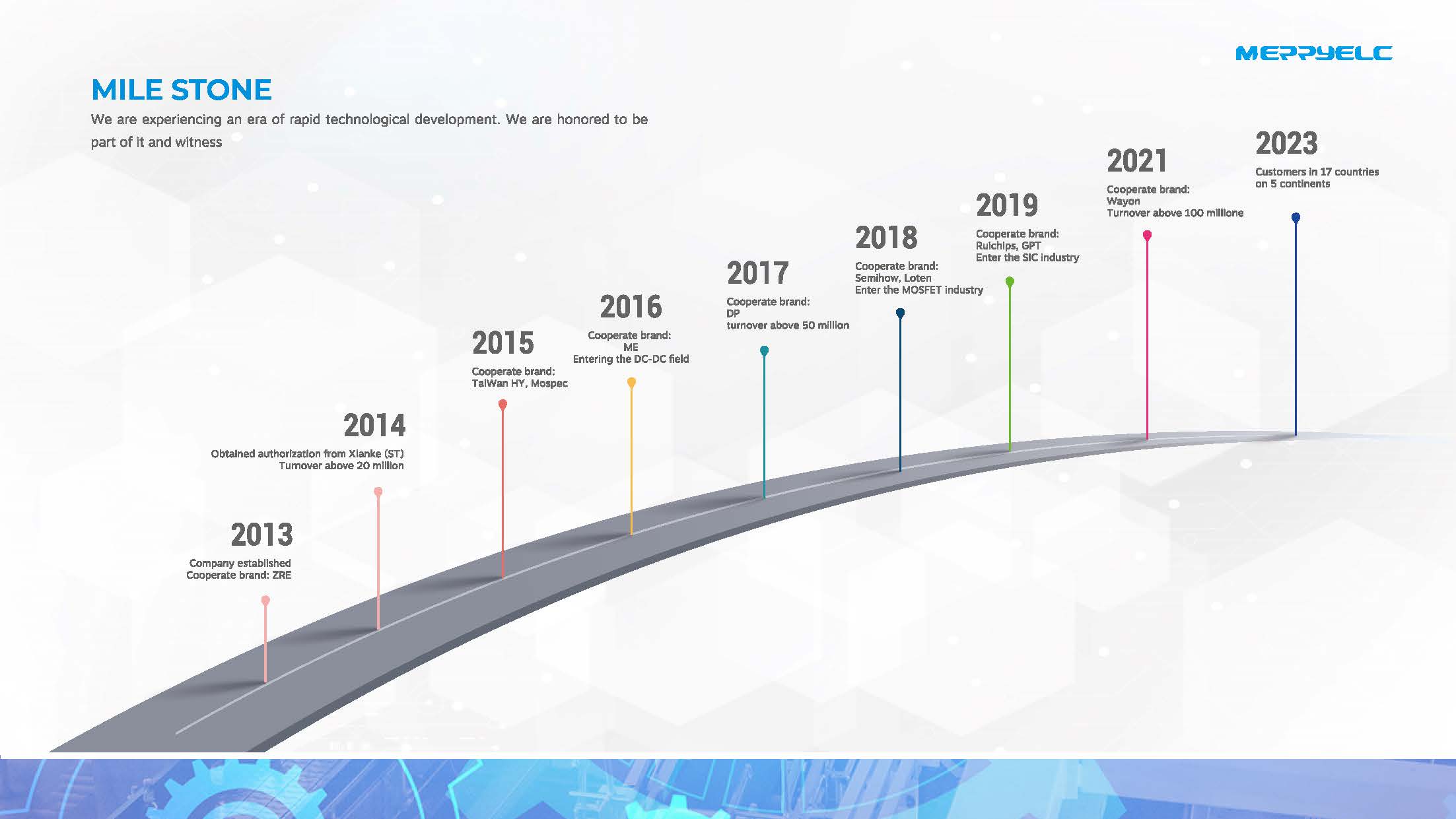 En_Merry catalogue_16-9_页面_03