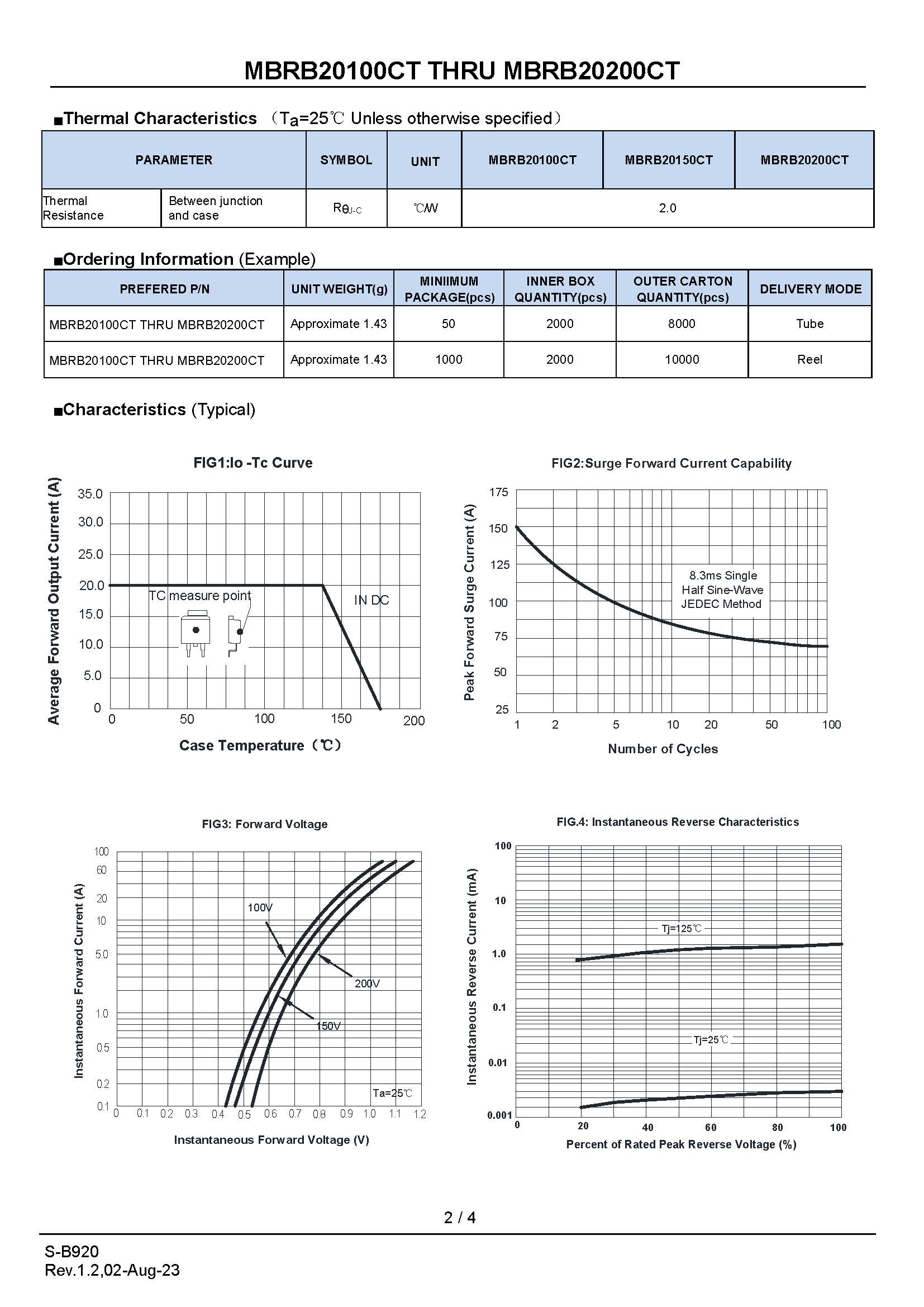 MBRB20200CT_页面_2