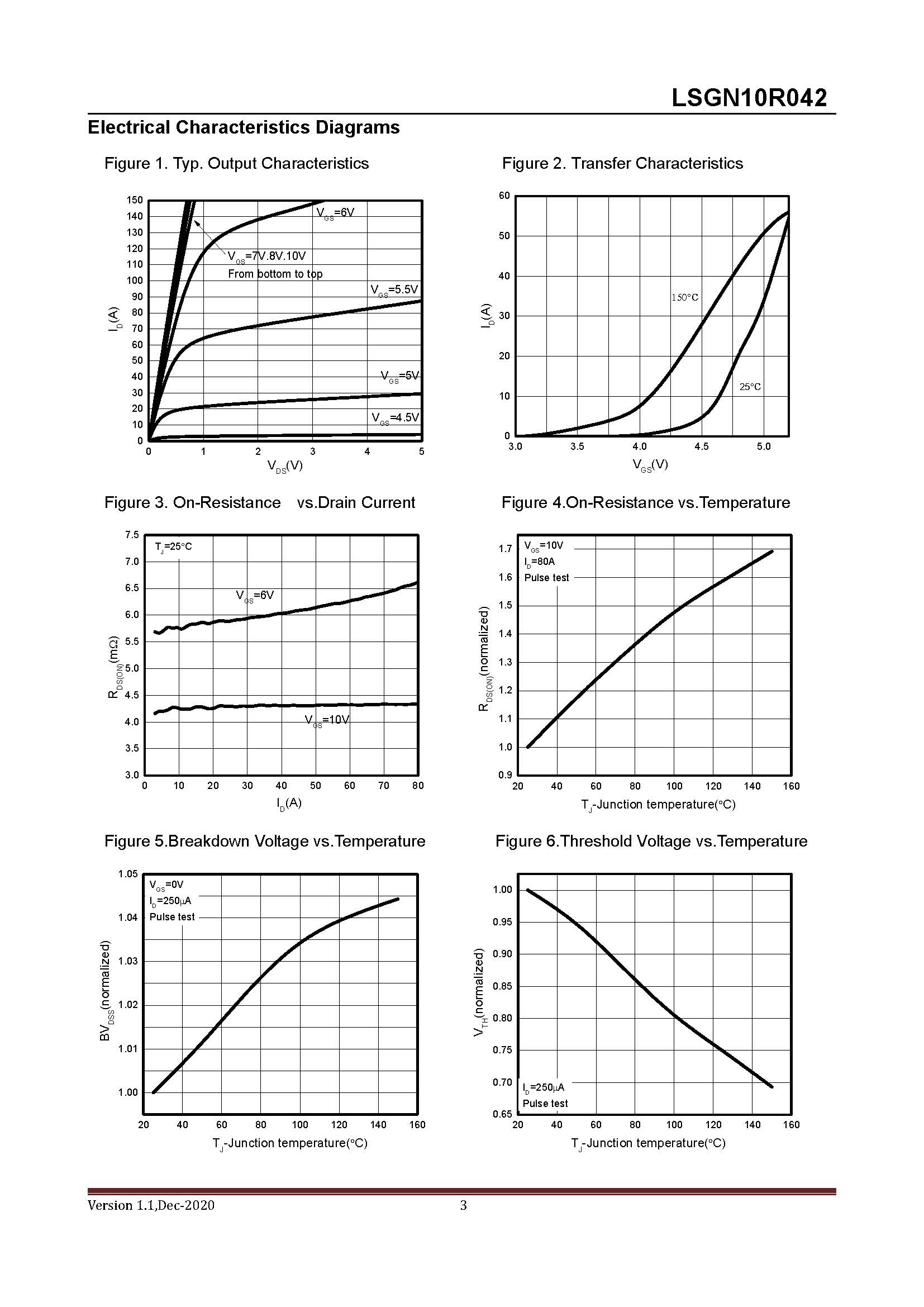 LONTEN-LSGN10R042_页面_3