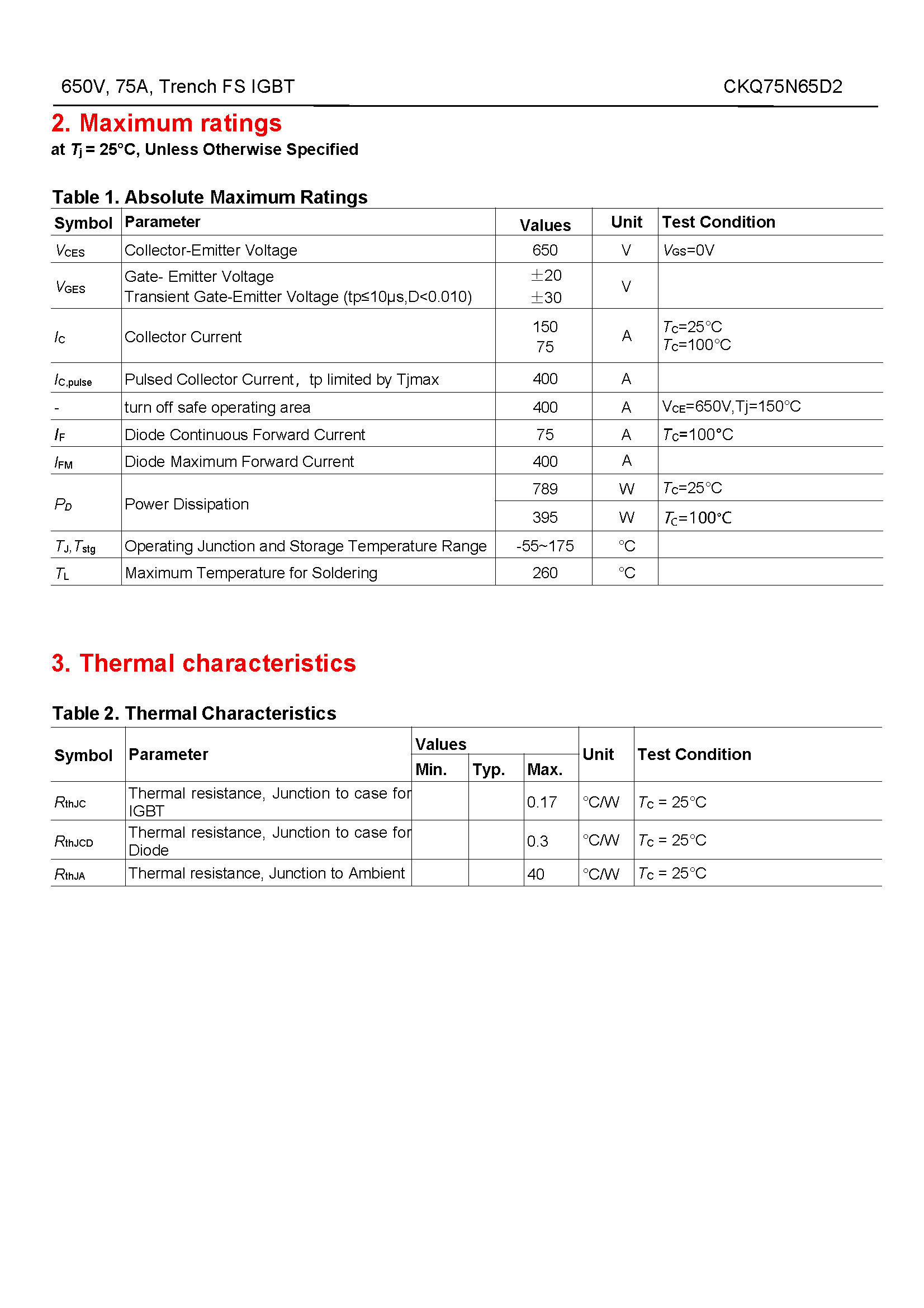 CKQ75N65D2-1_页面_02