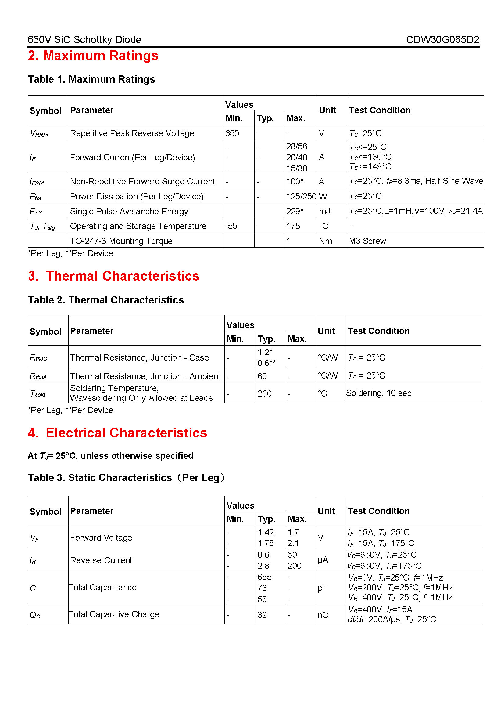 CDW30G065D2-1_页面_2
