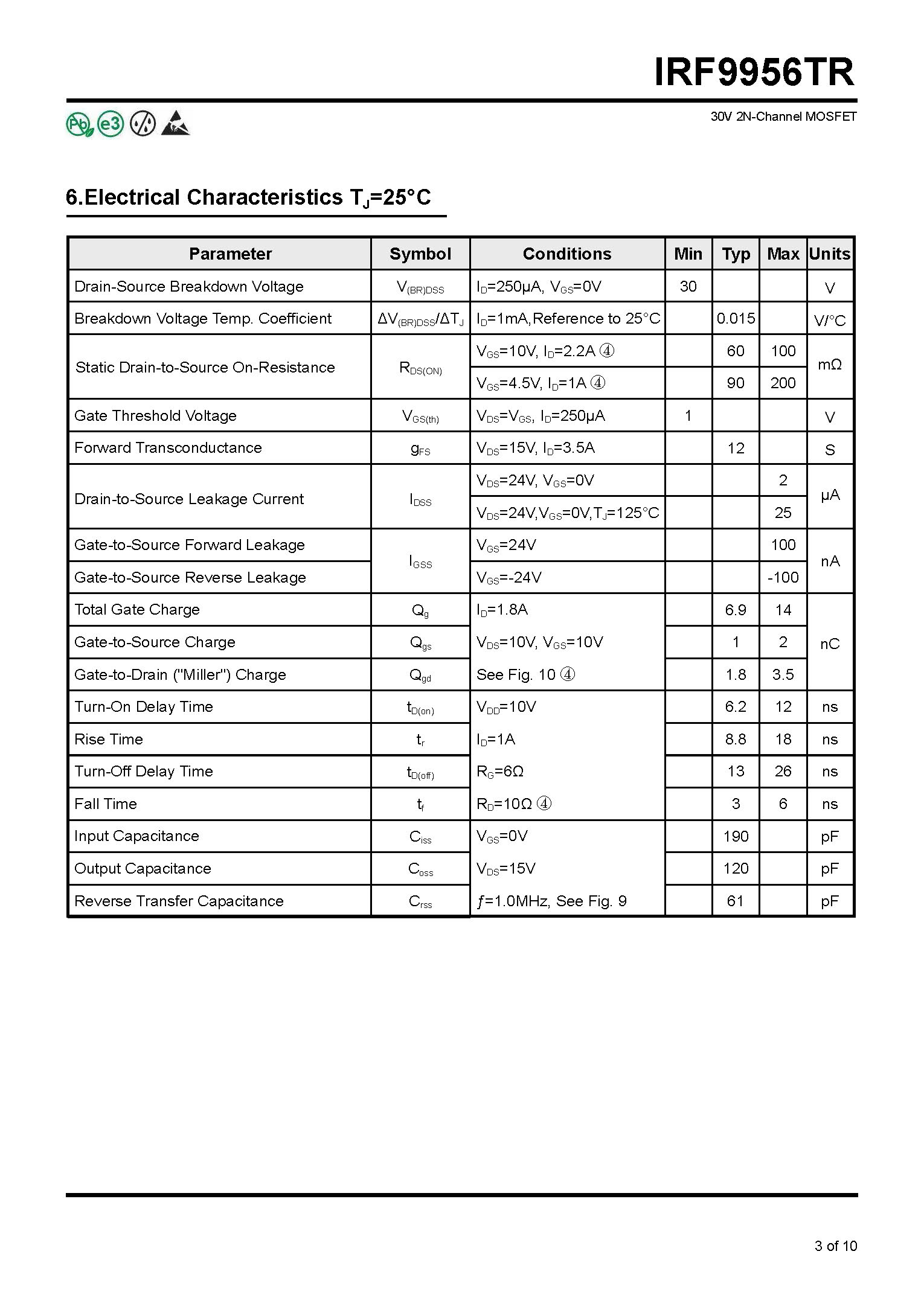 IRF9956TR-1_页面_3