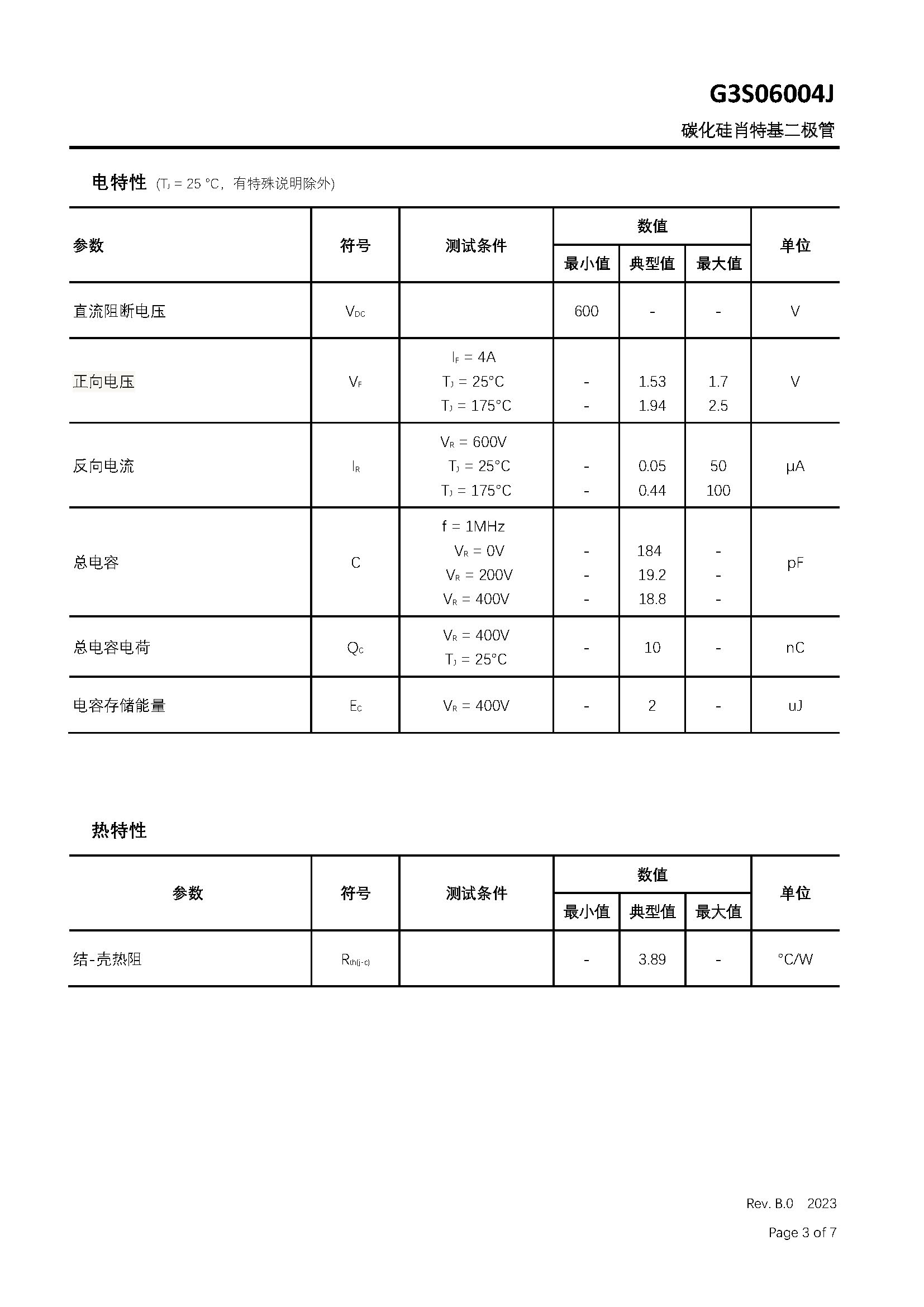 G3S06004J-1_页面_3