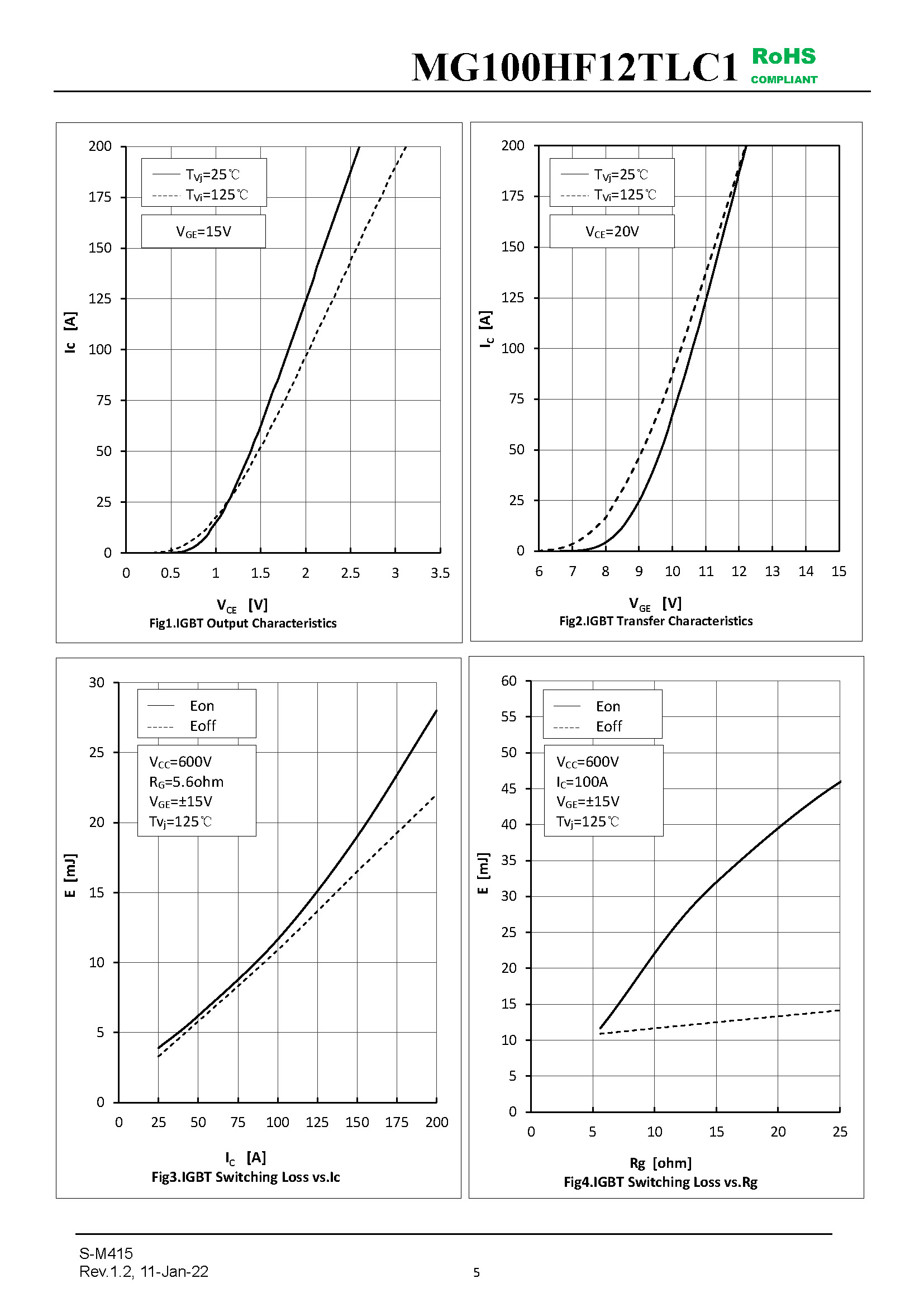 MG100HF12TLC_页面_5