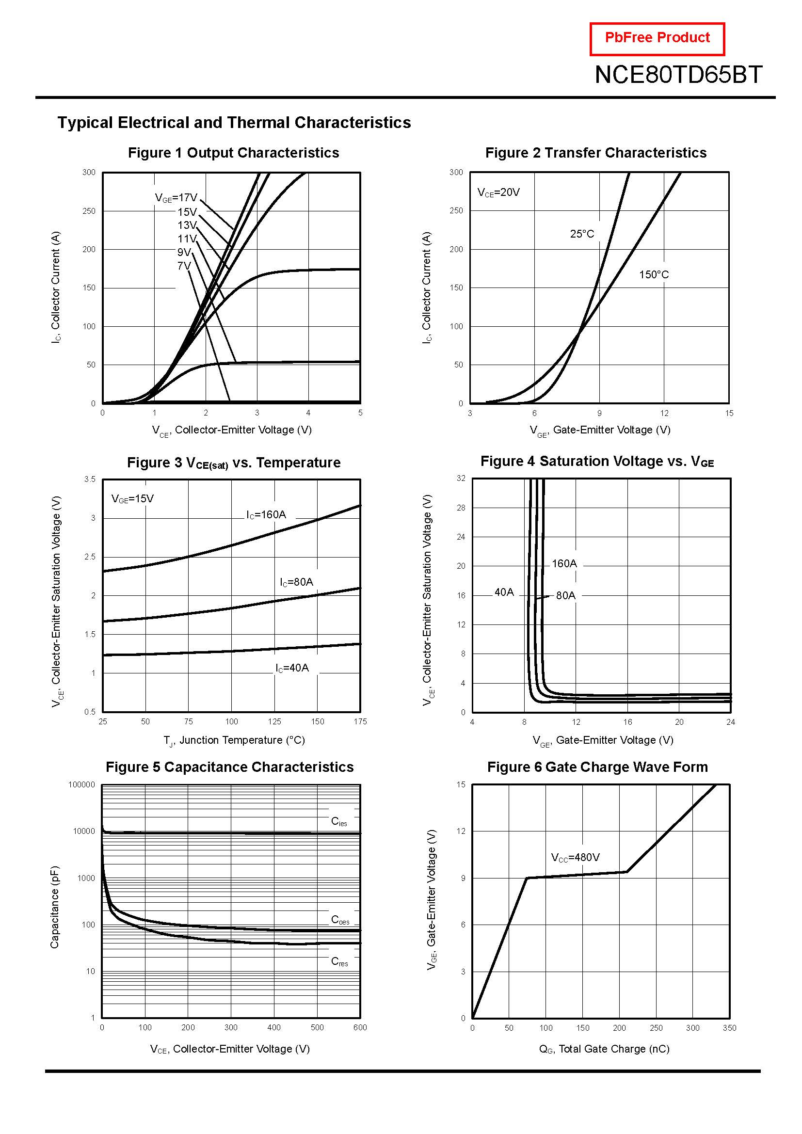 NCE80TD65BT_页面_05