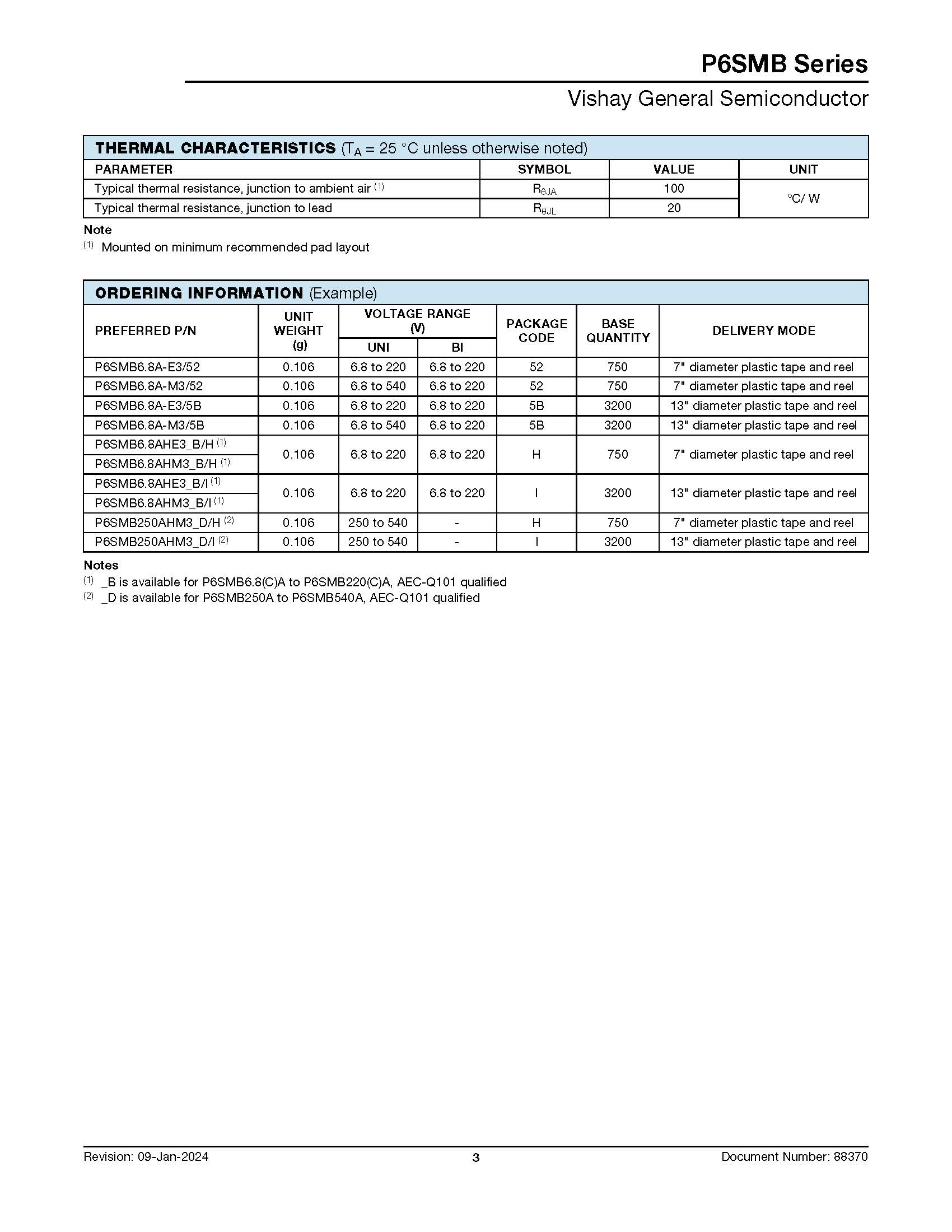 P6SMB_Series_页面_3
