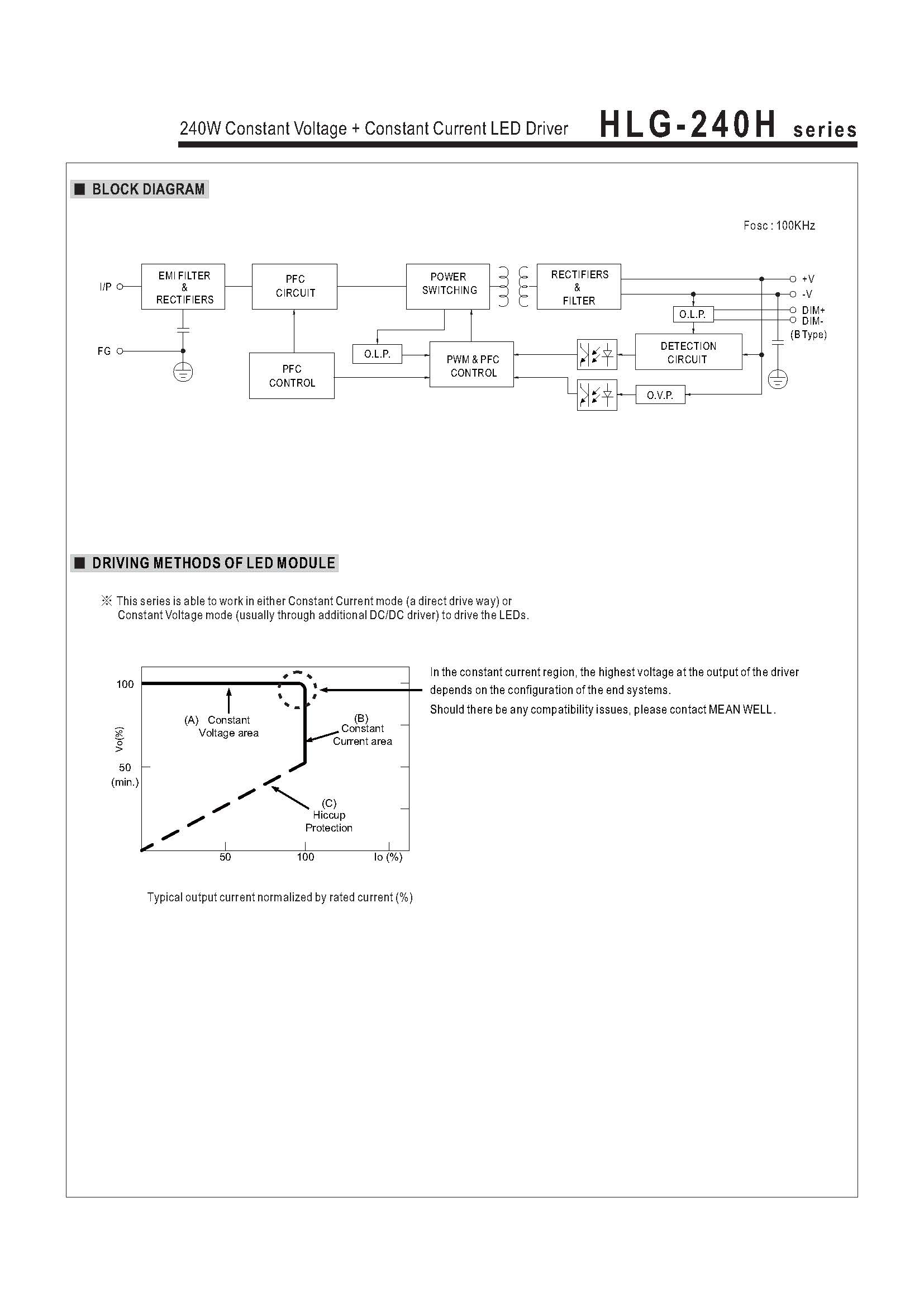 HLG-240H-SPEC_页面_03