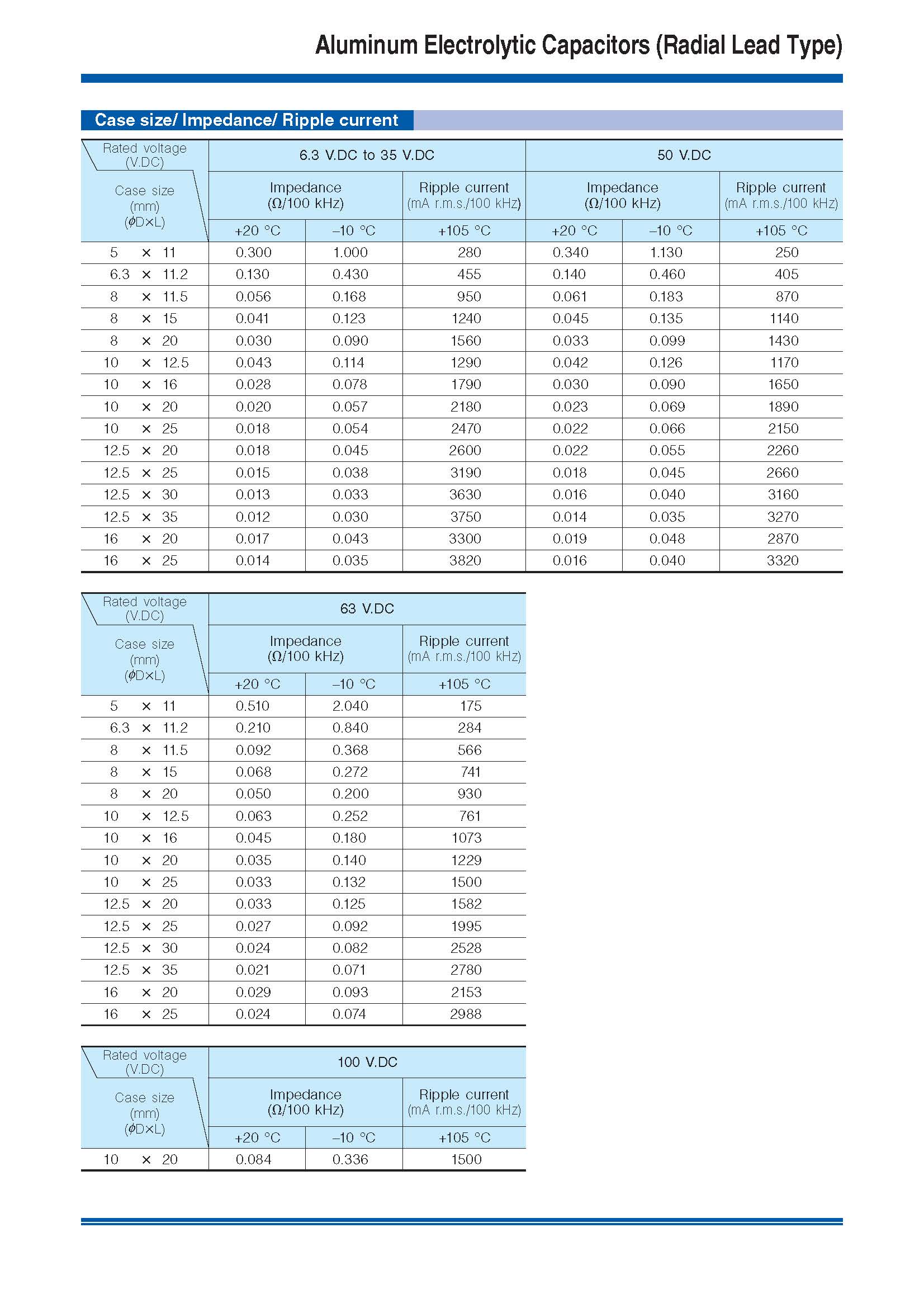 ABA0000C1259_页面_2