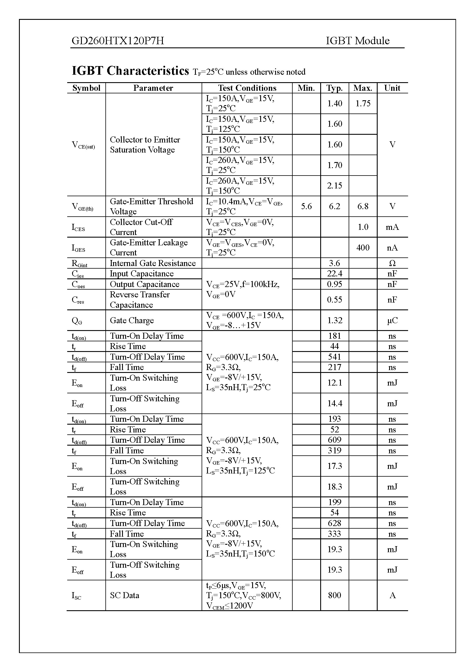 GD260HTX120P7H-1_页面_3