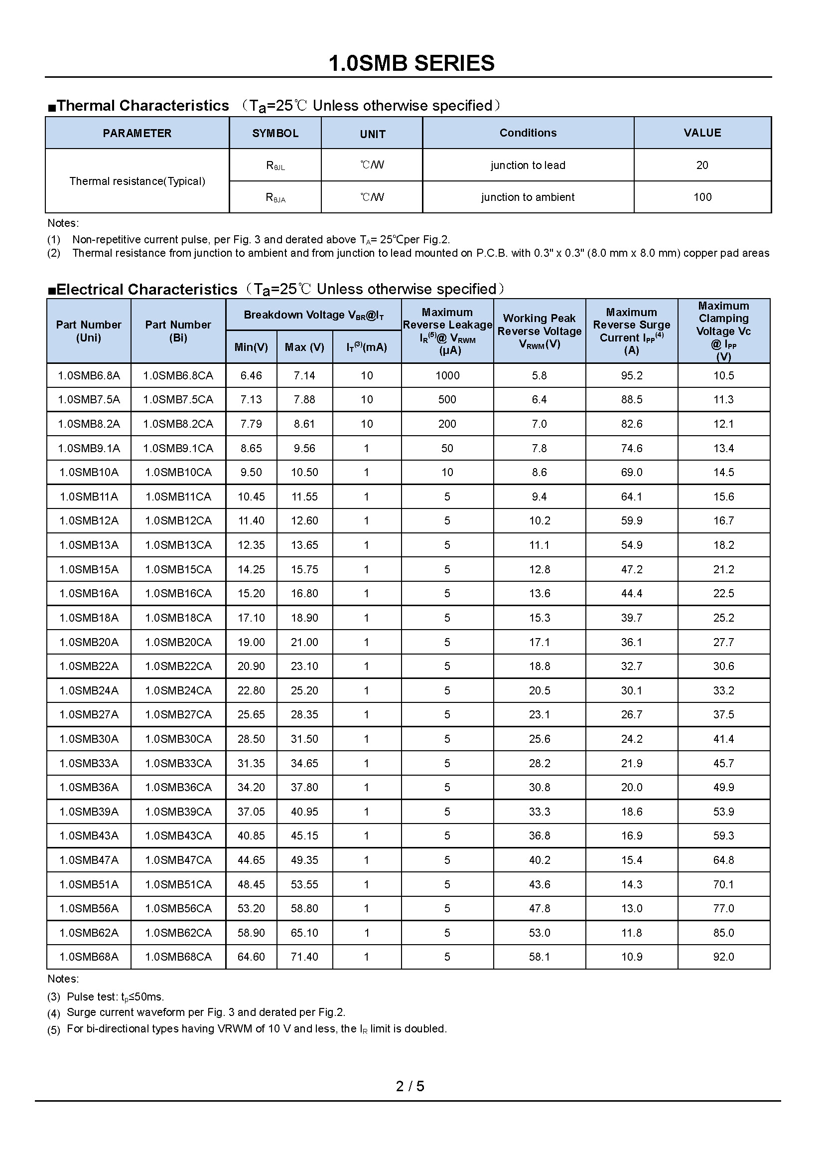 1.0SMB10A-1_页面_2