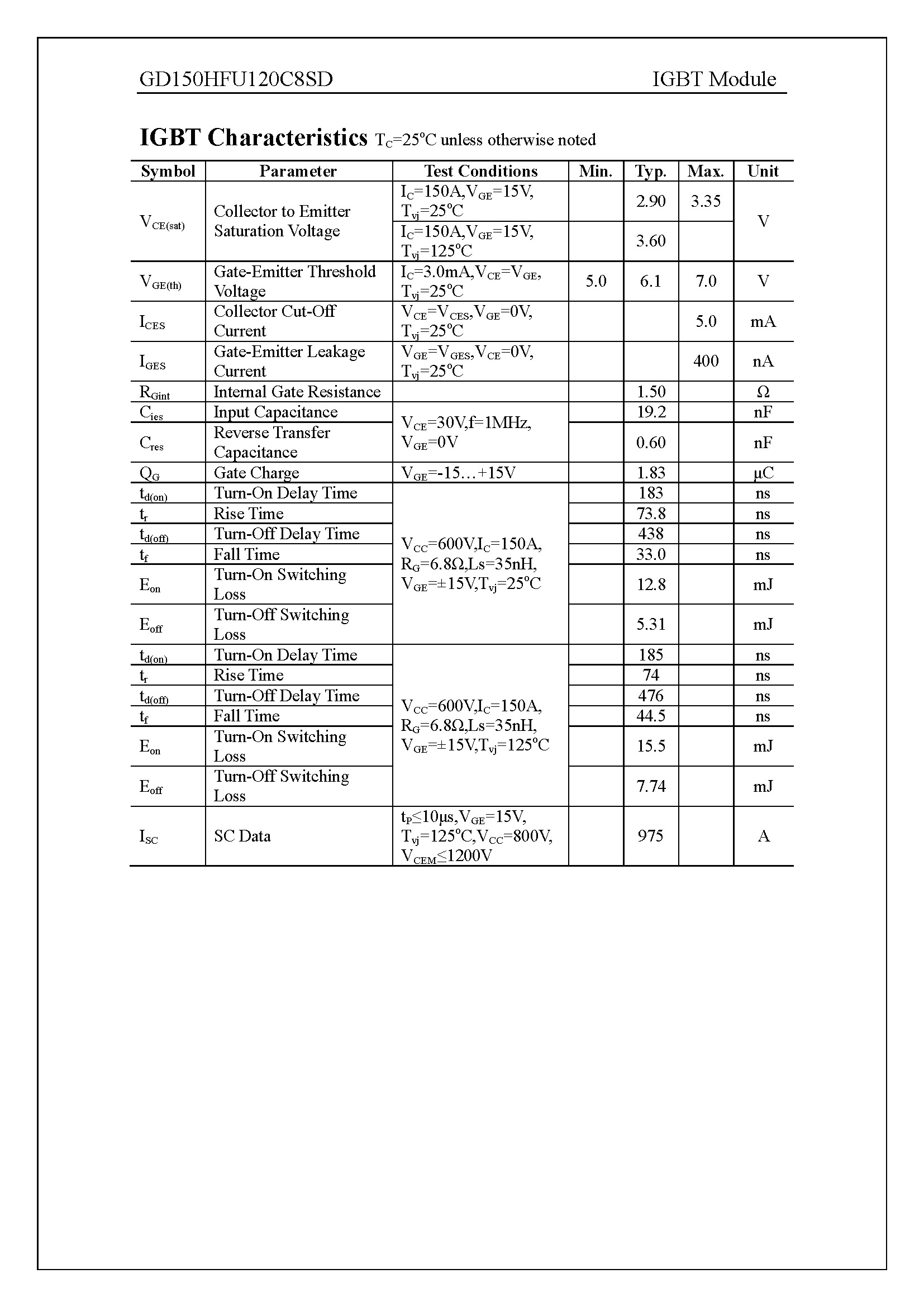 GD150HFU120C8SD-1_页面_3