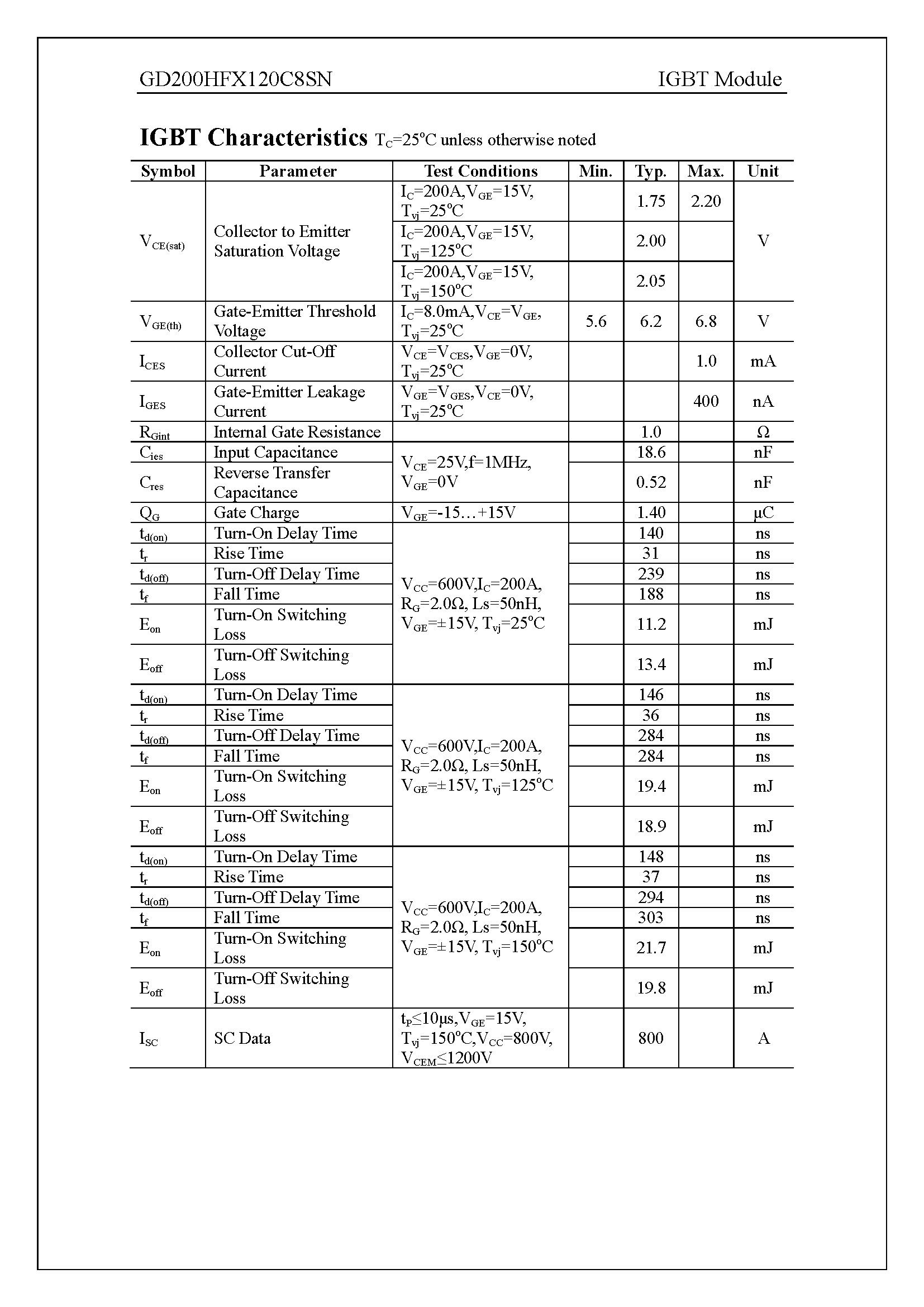 GD200HFX120C8SN-1_页面_3