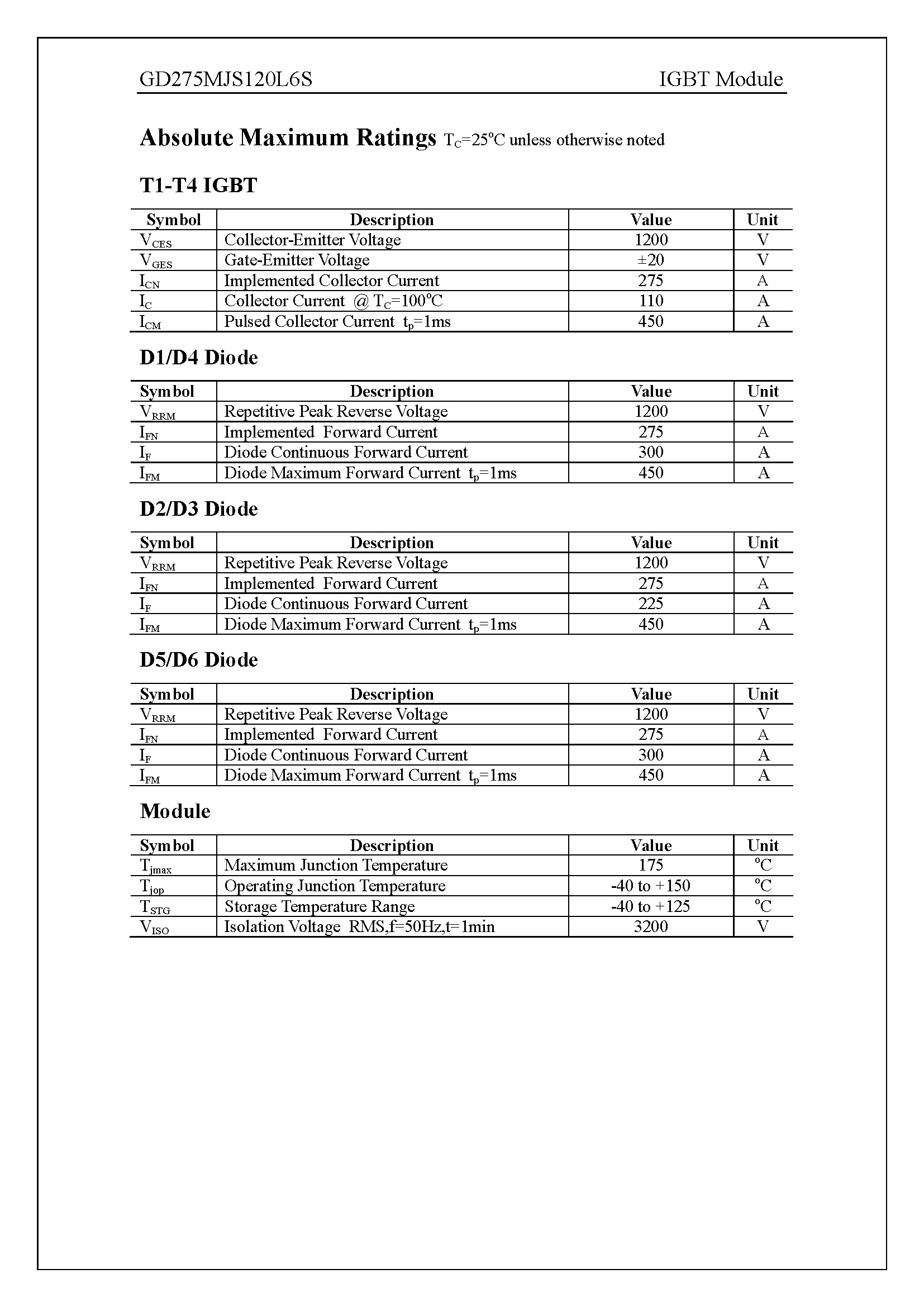 GD275MJS120L6S-1_页面_02