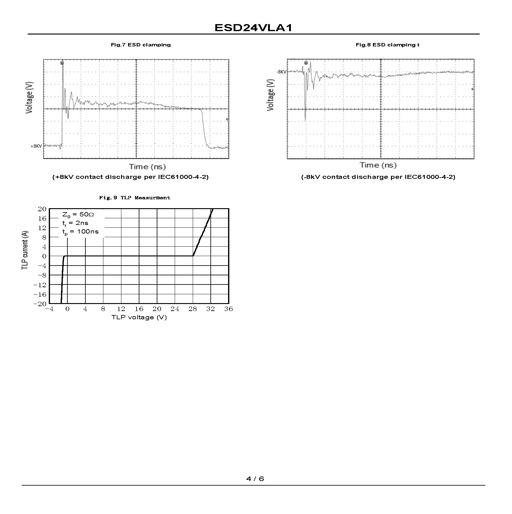 ESD24VLA1-1_页面_4