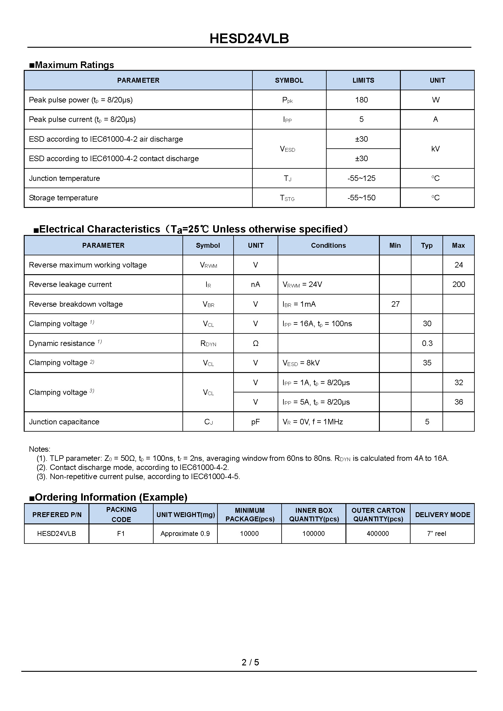 HESD24VLB-1_页面_2