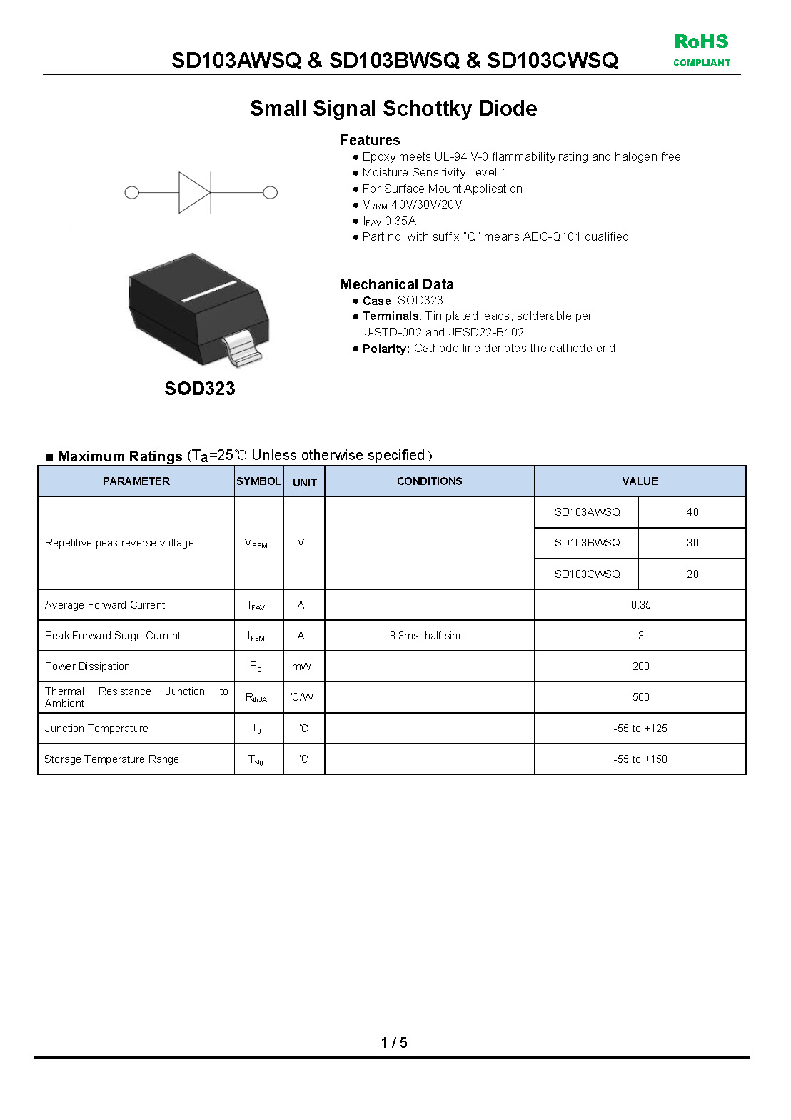 SD103AWSQ-1_页面_1