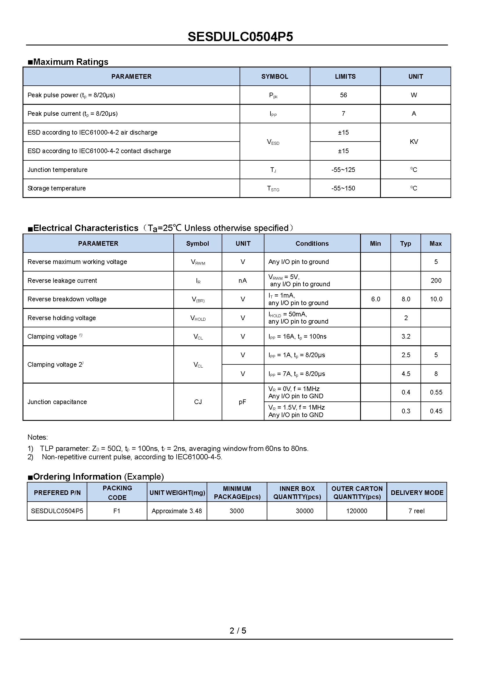 SESDULC0504P5-1_页面_2