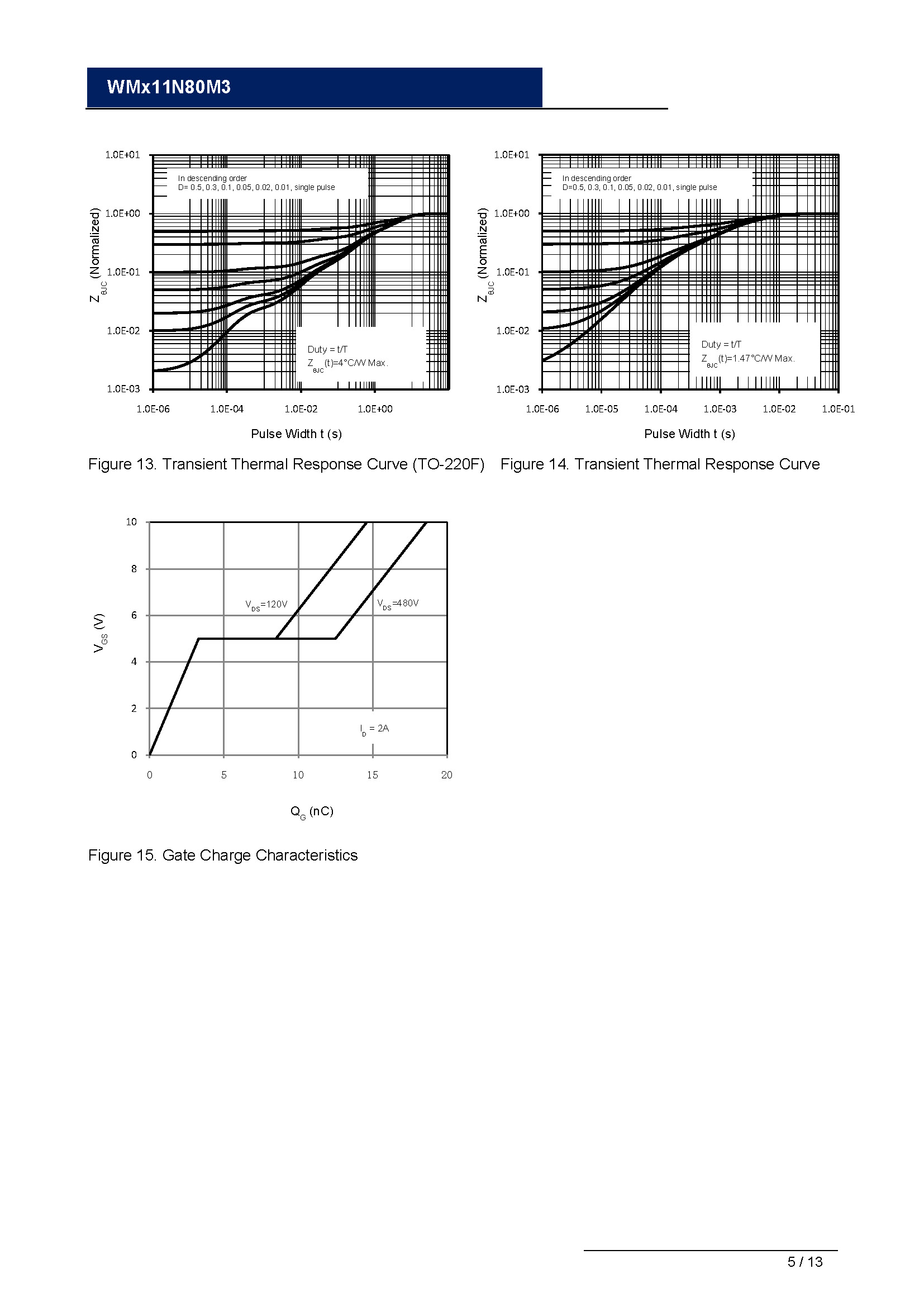 WMO11N80M3-1_页面_05