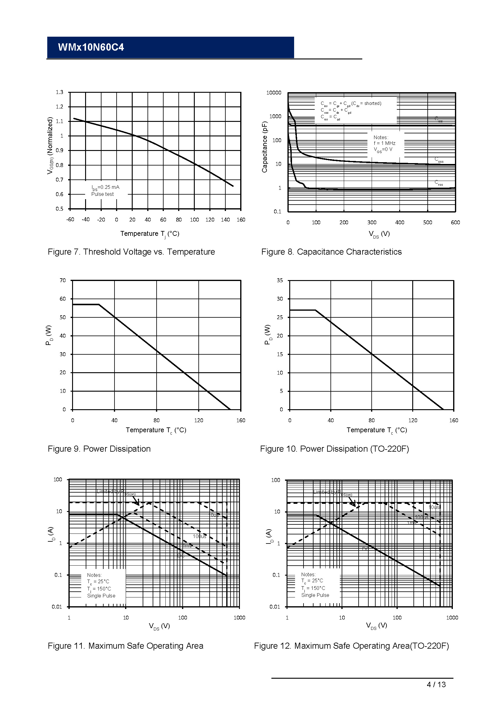 WMF10N60C4-1_页面_04