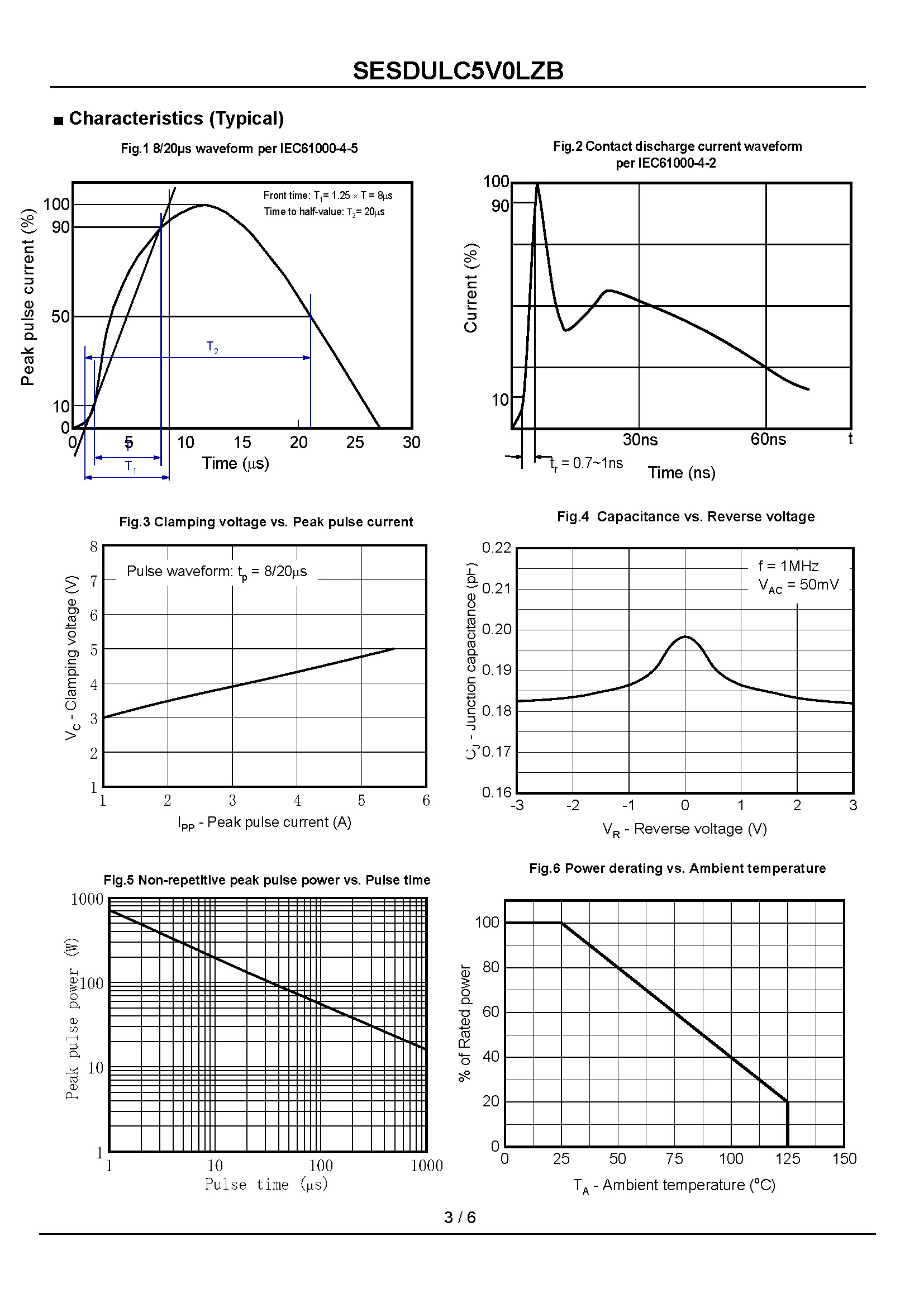 SESDULC5V0LZB-1_页面_3