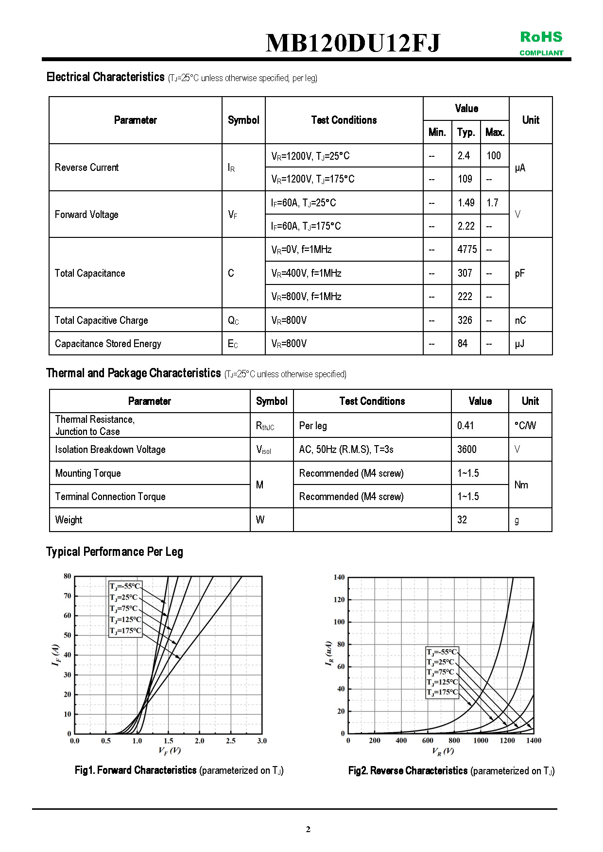 MB120DU12FJ-1_页面_2