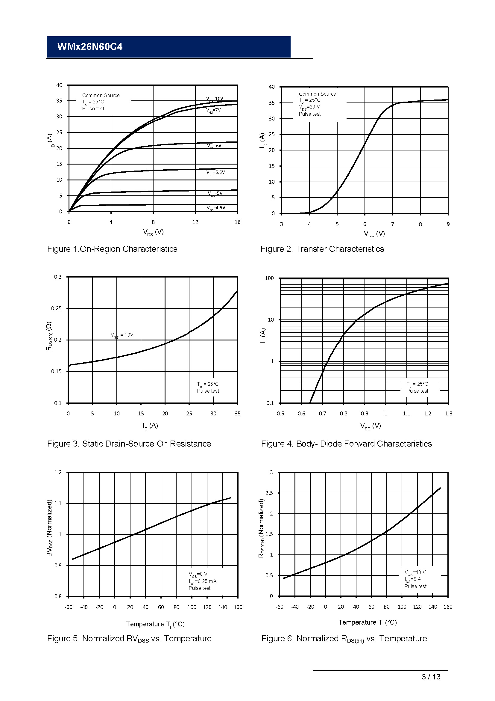 WMM26N60C4-1_页面_03