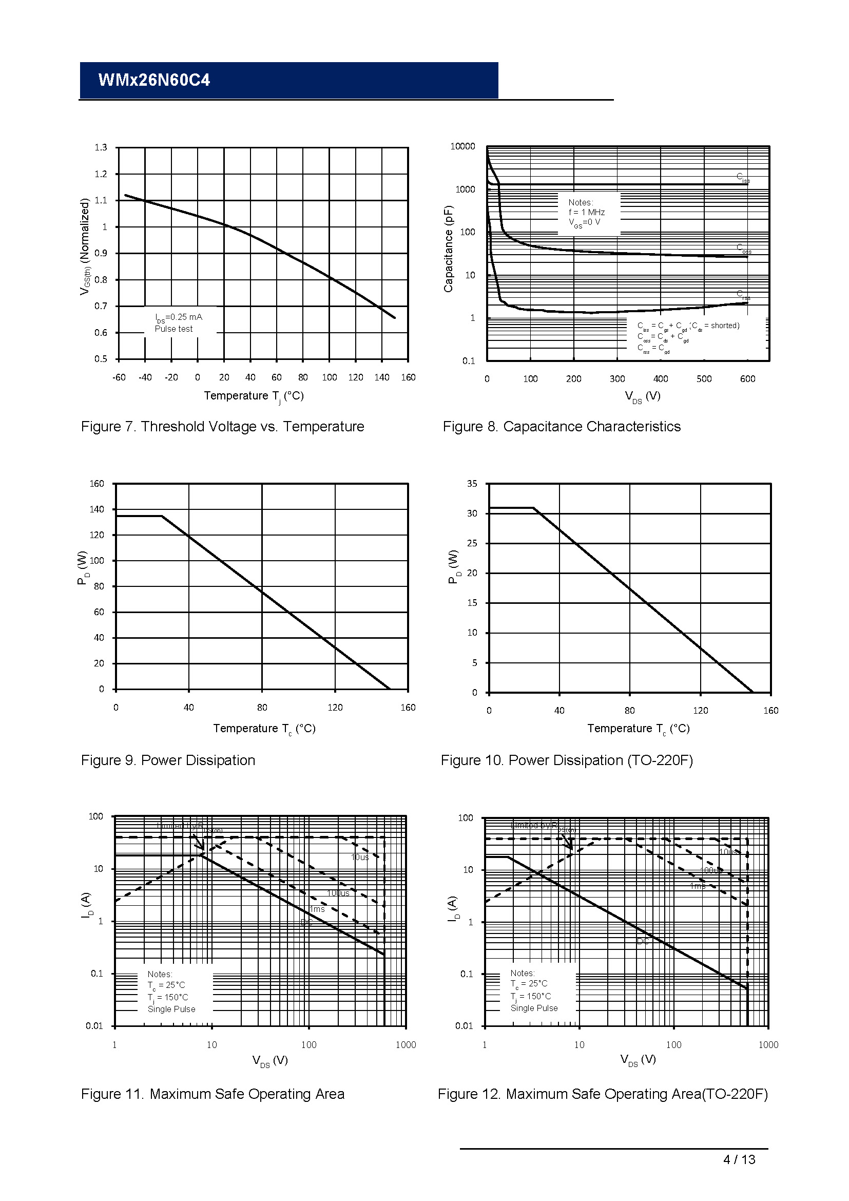 WMM26N60C4-1_页面_04