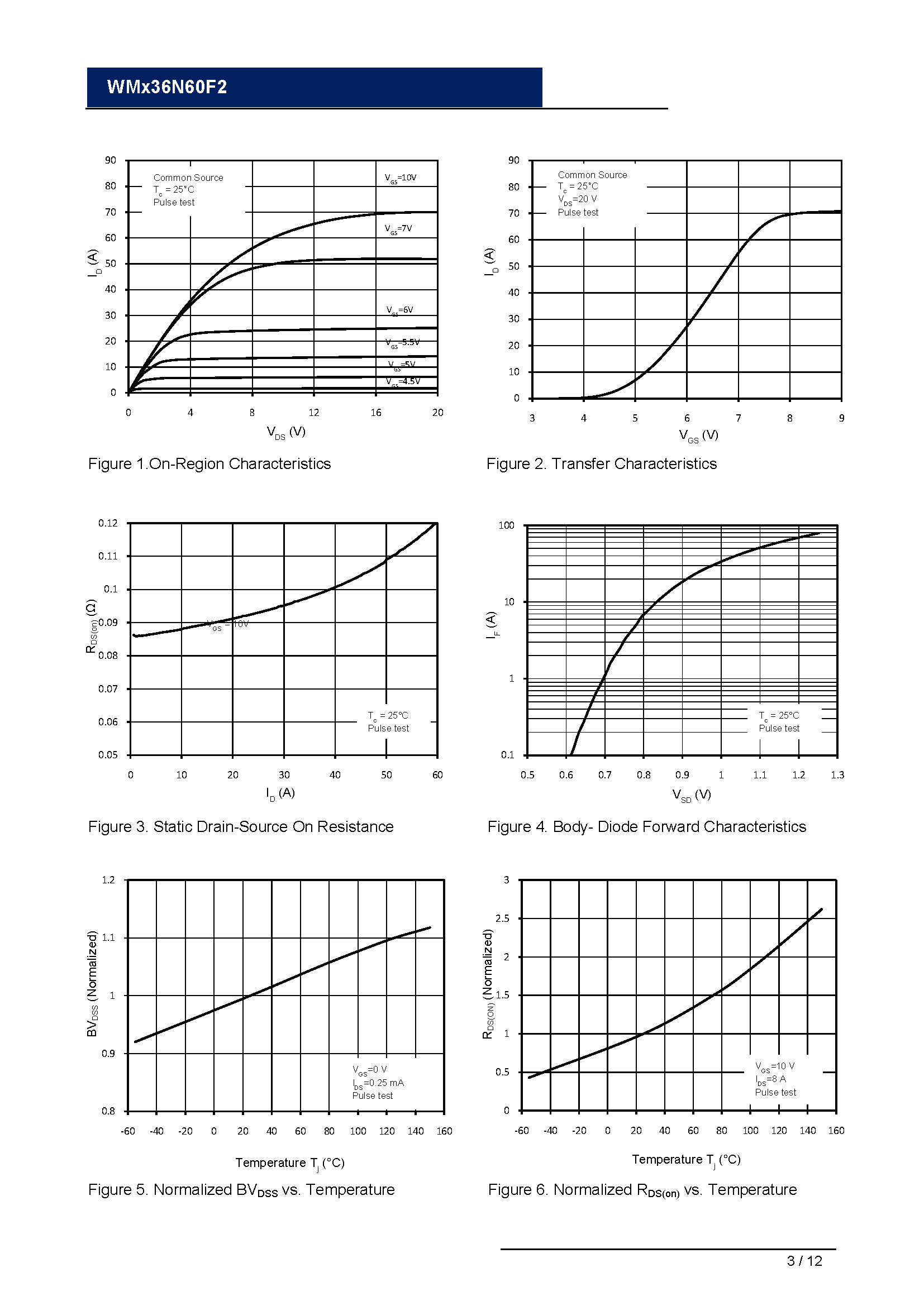 WMM36N60F2-1_页面_03