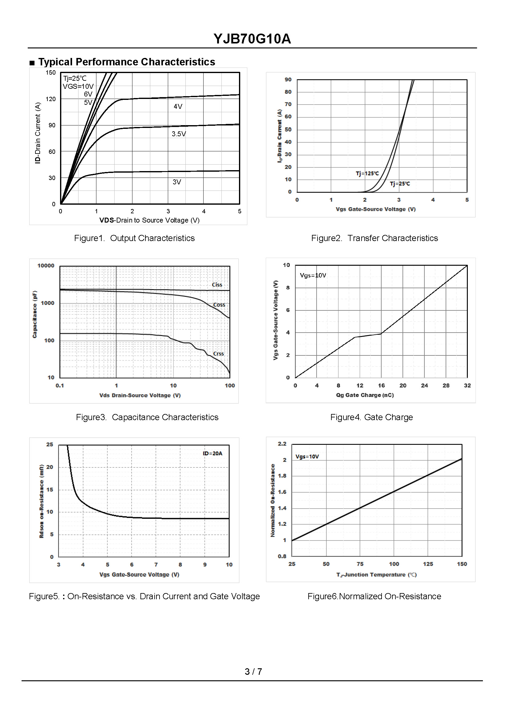 YJB70G10A-1_页面_3