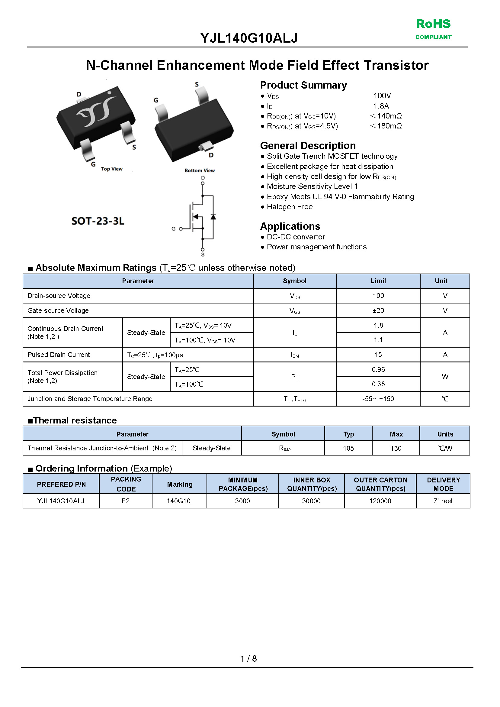 YJL140G10ALJ-1_页面_1