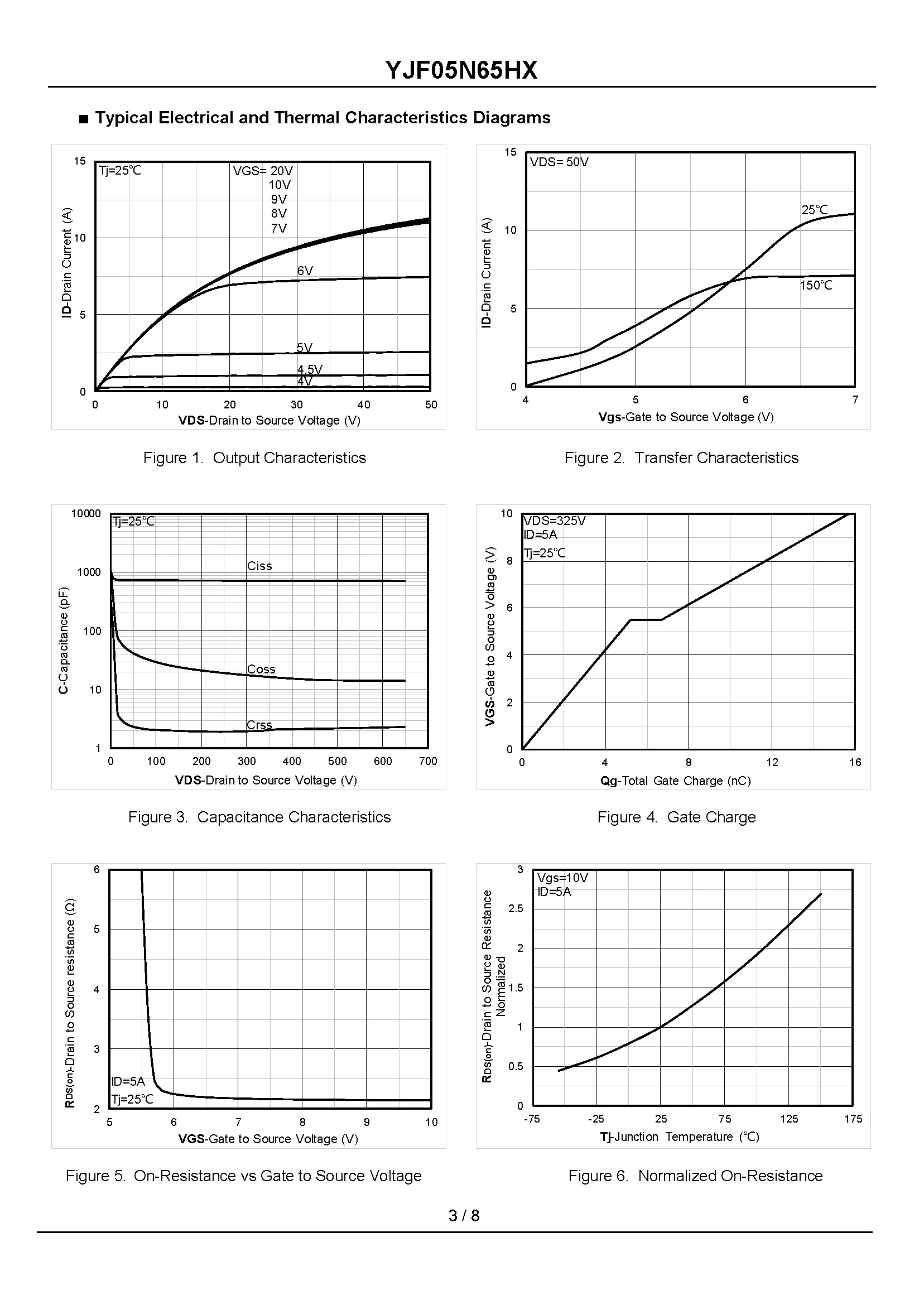 YJF05N65HX-1_页面_3