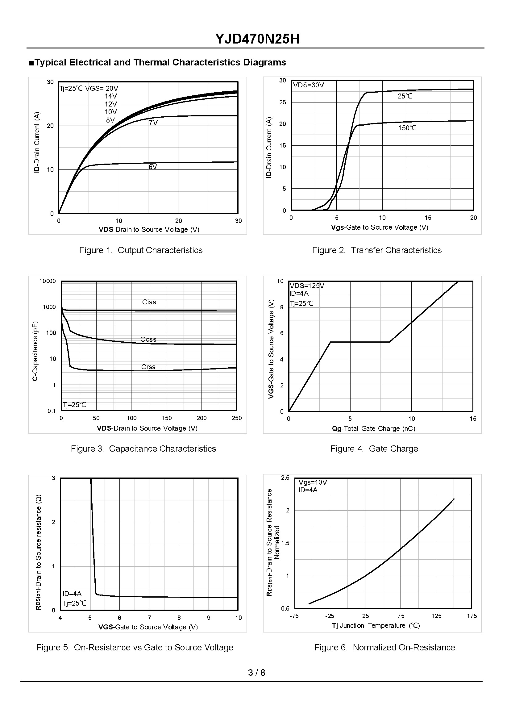 YJD470N25H-1_页面_3