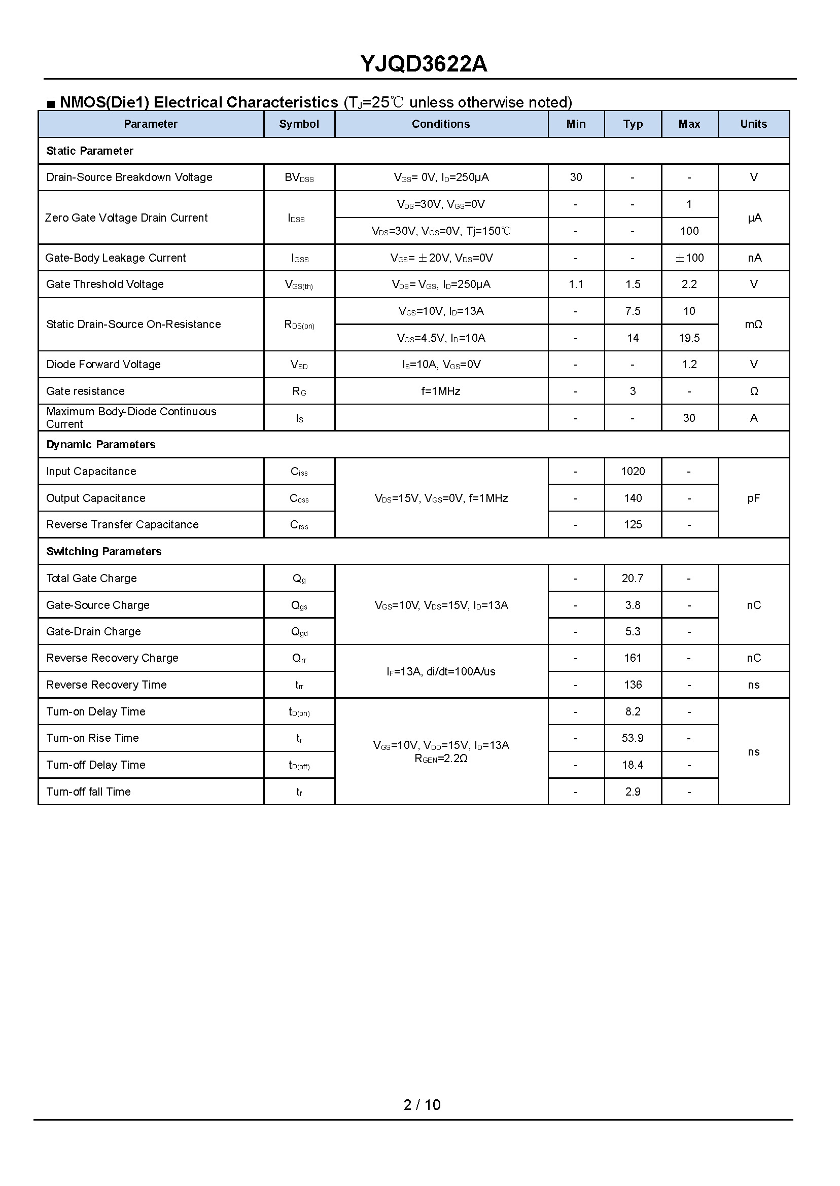 YJQD3622A-1_页面_2