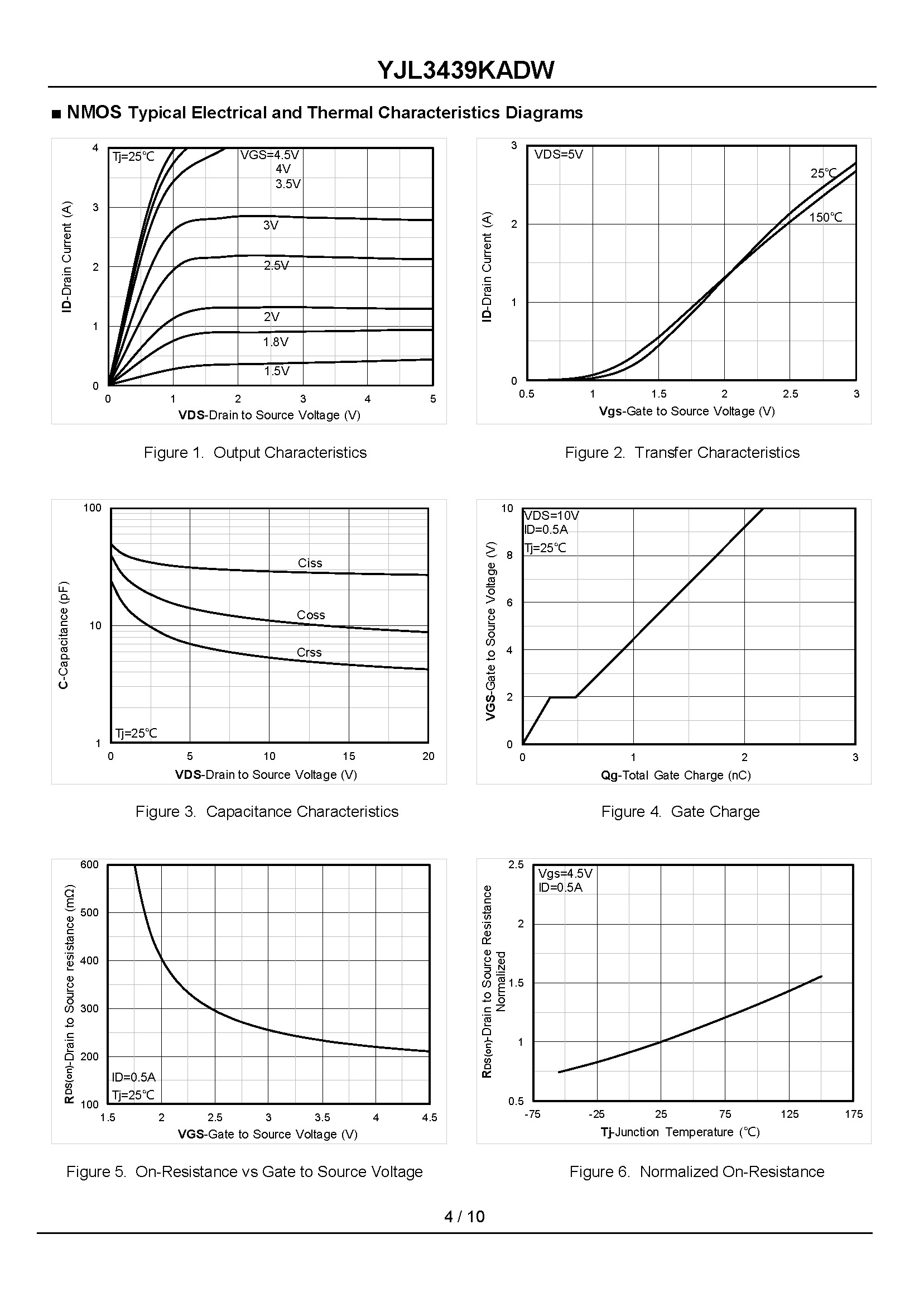 YJL3439KADW-1_页面_4