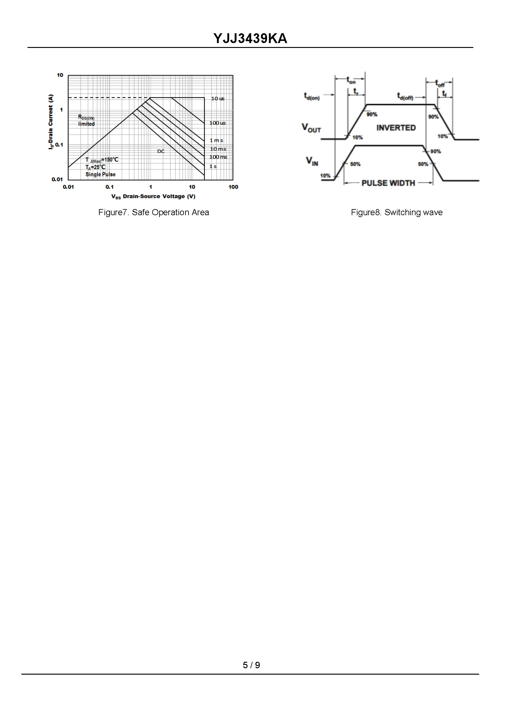 YJJ3439KA-1_页面_5