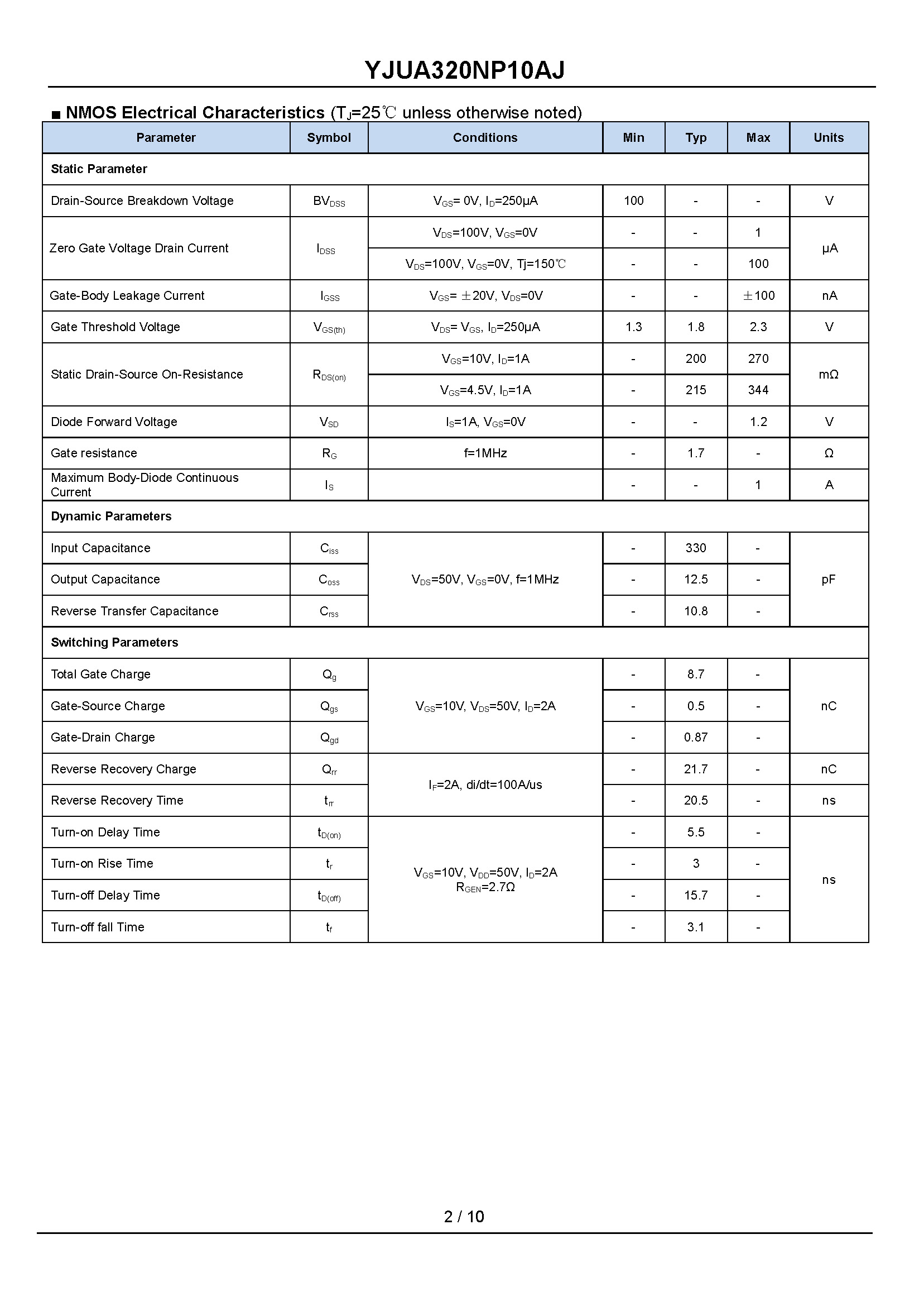YJUA320NP10AJ-1_页面_2