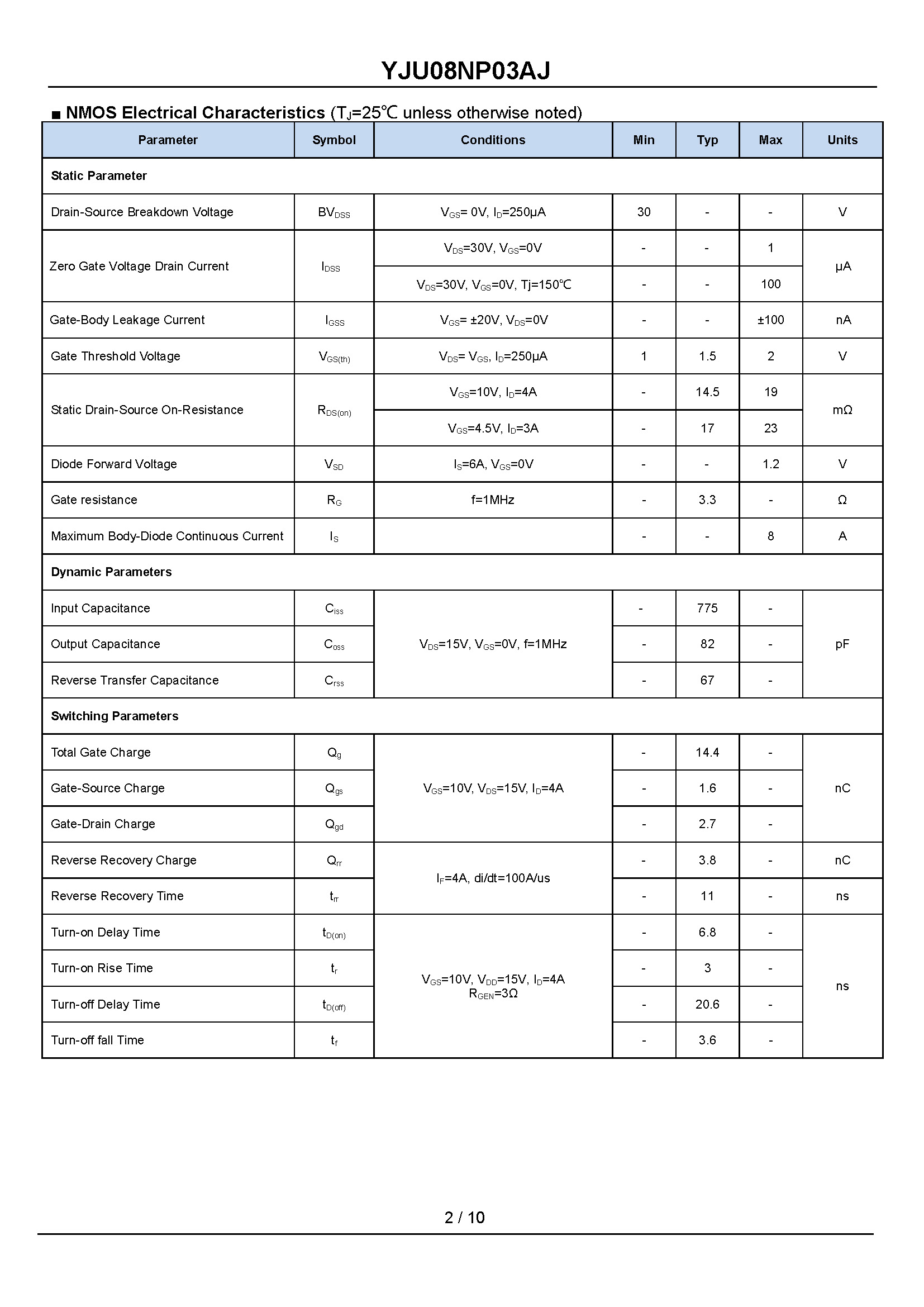 YJU08NP03AJ-1_页面_2