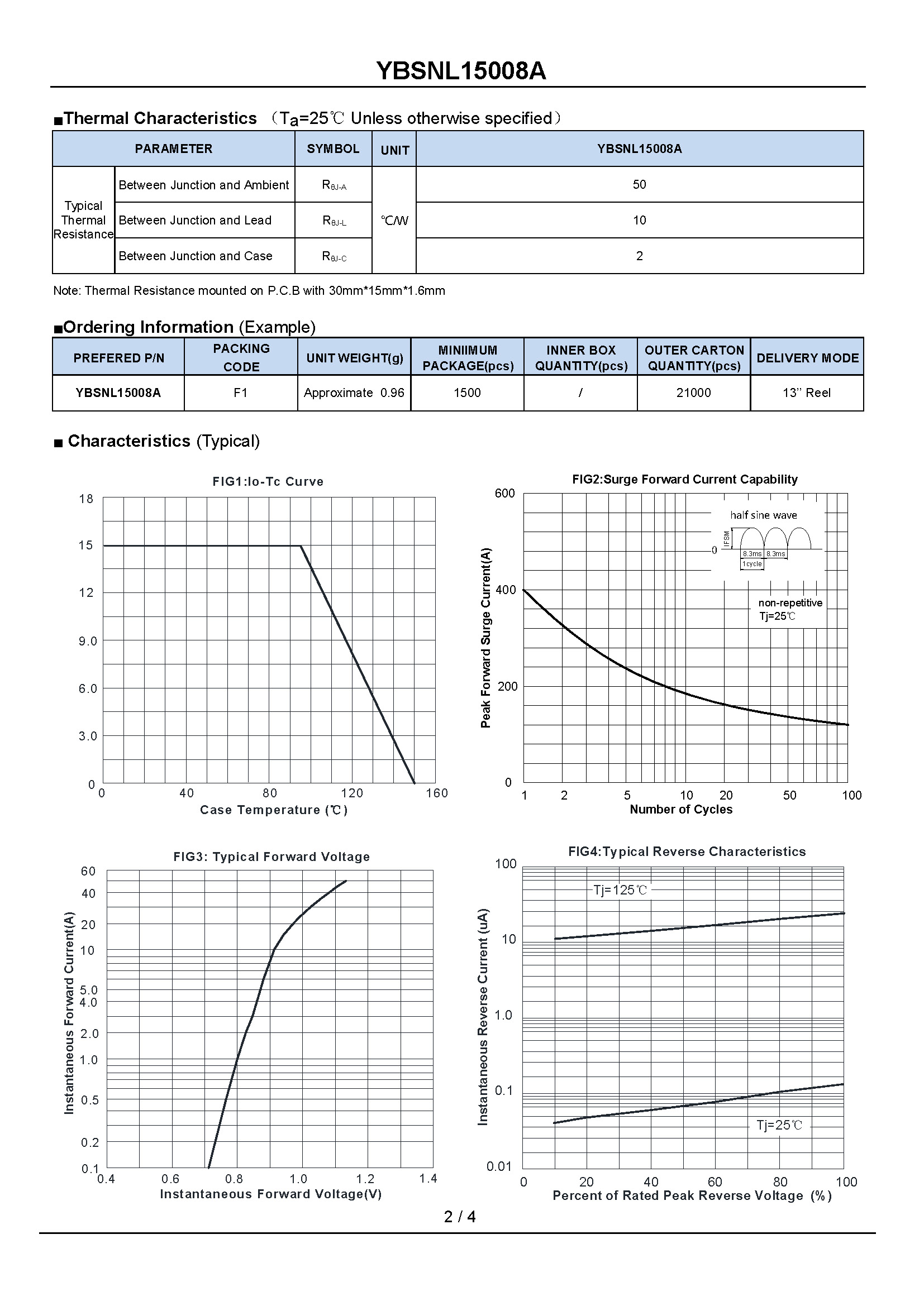 YBSNL15008A-1_页面_2
