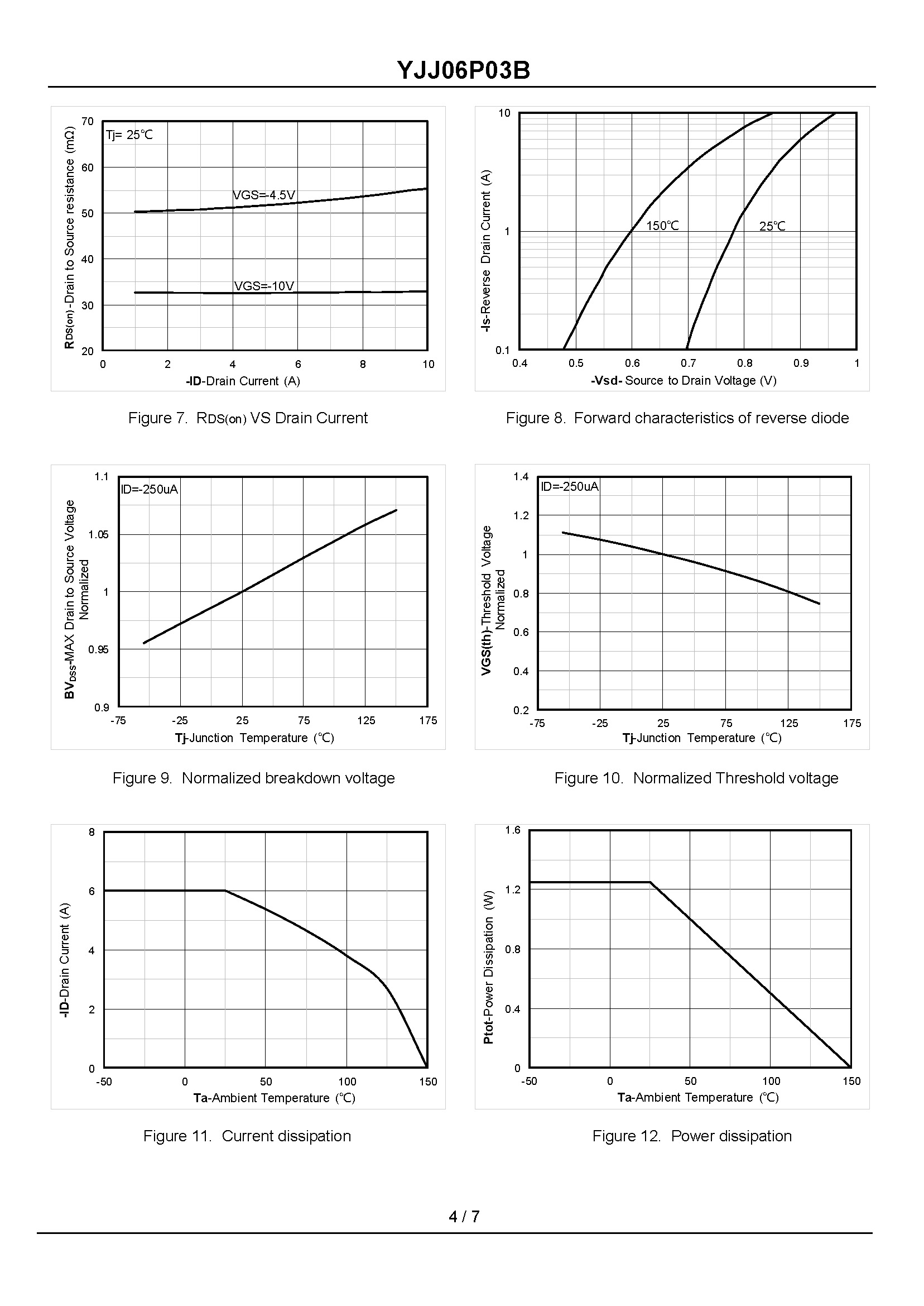 YJJ06P03B-1_页面_4