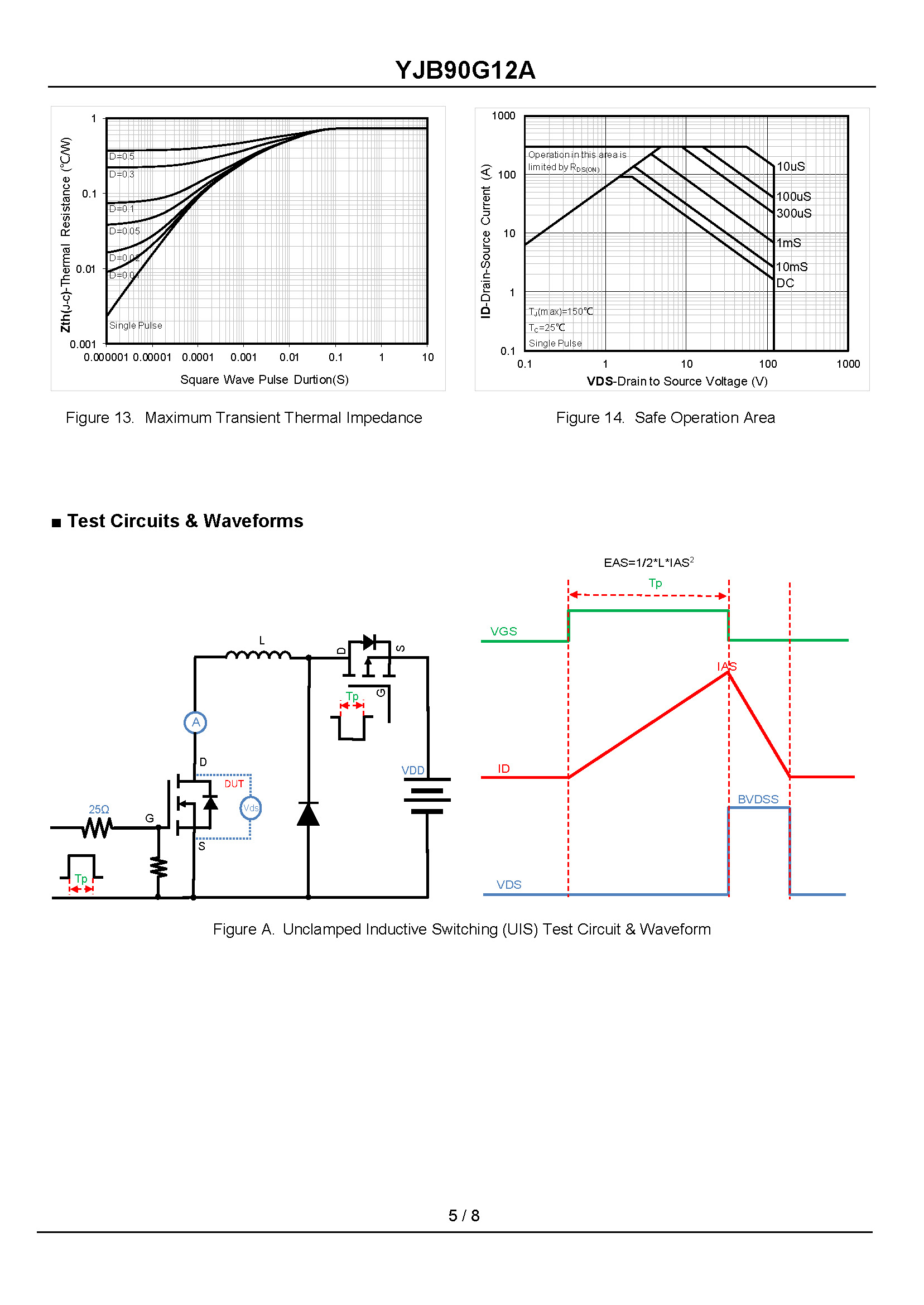 YJB90G12A-1_页面_5