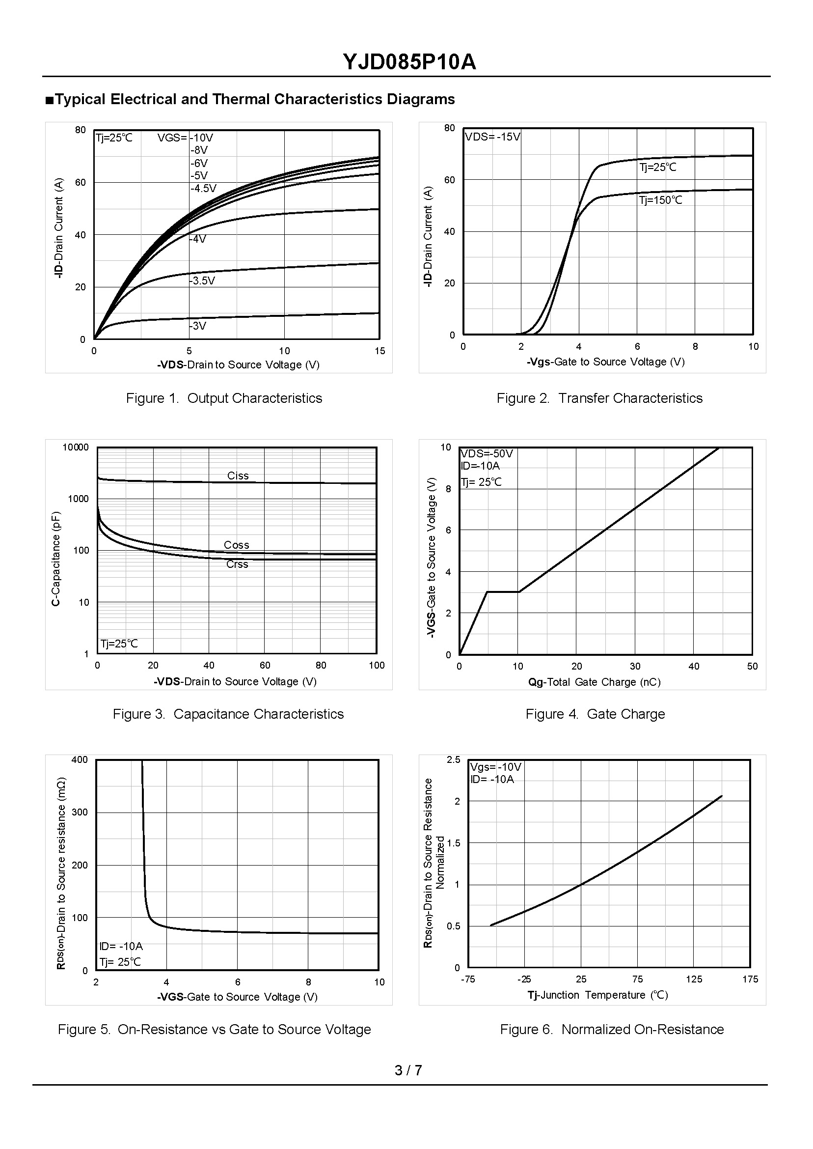 YJD085P10A-1_页面_3