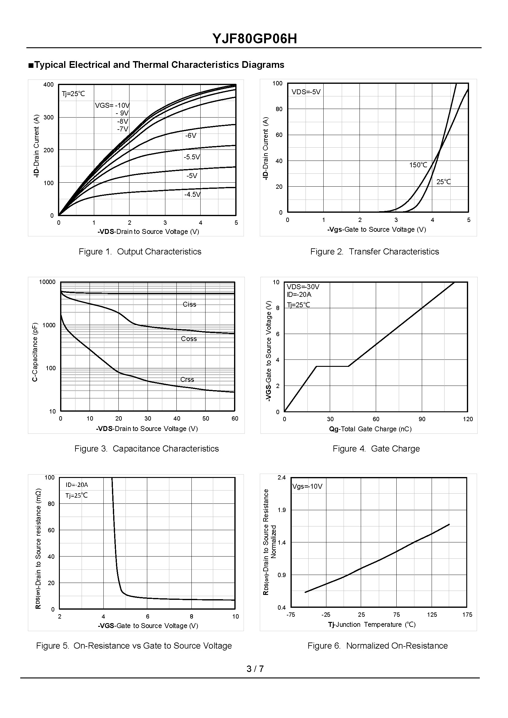 YJF80GP06H-1_页面_3