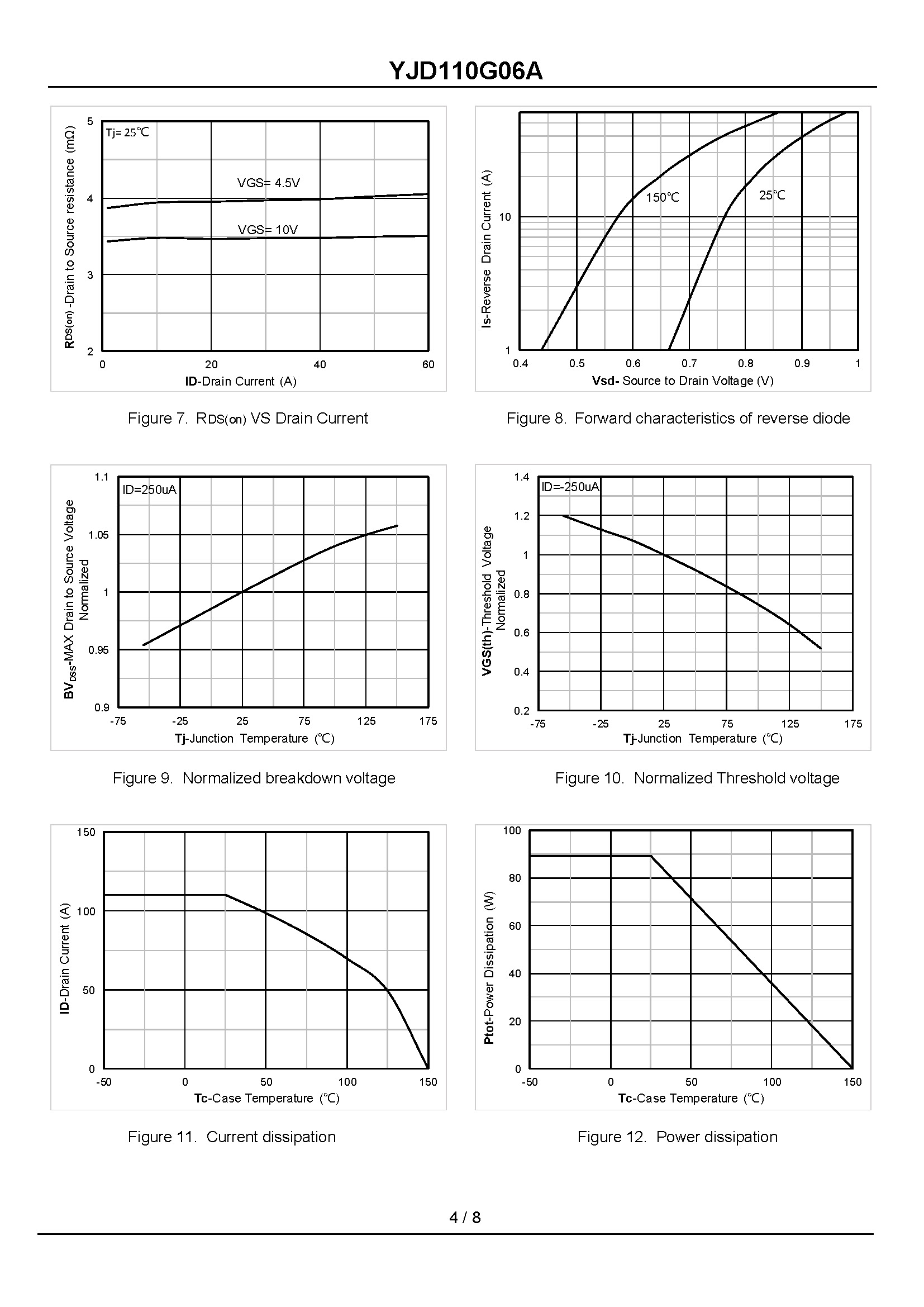 YJD110G06A-1_页面_4