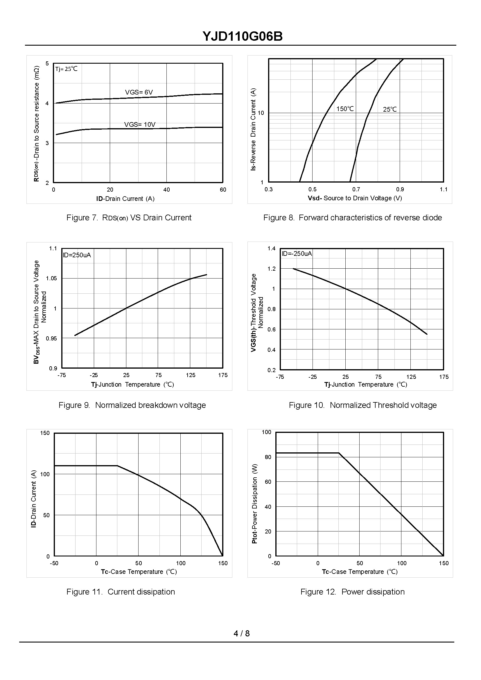 YJD110G06B-1_页面_4