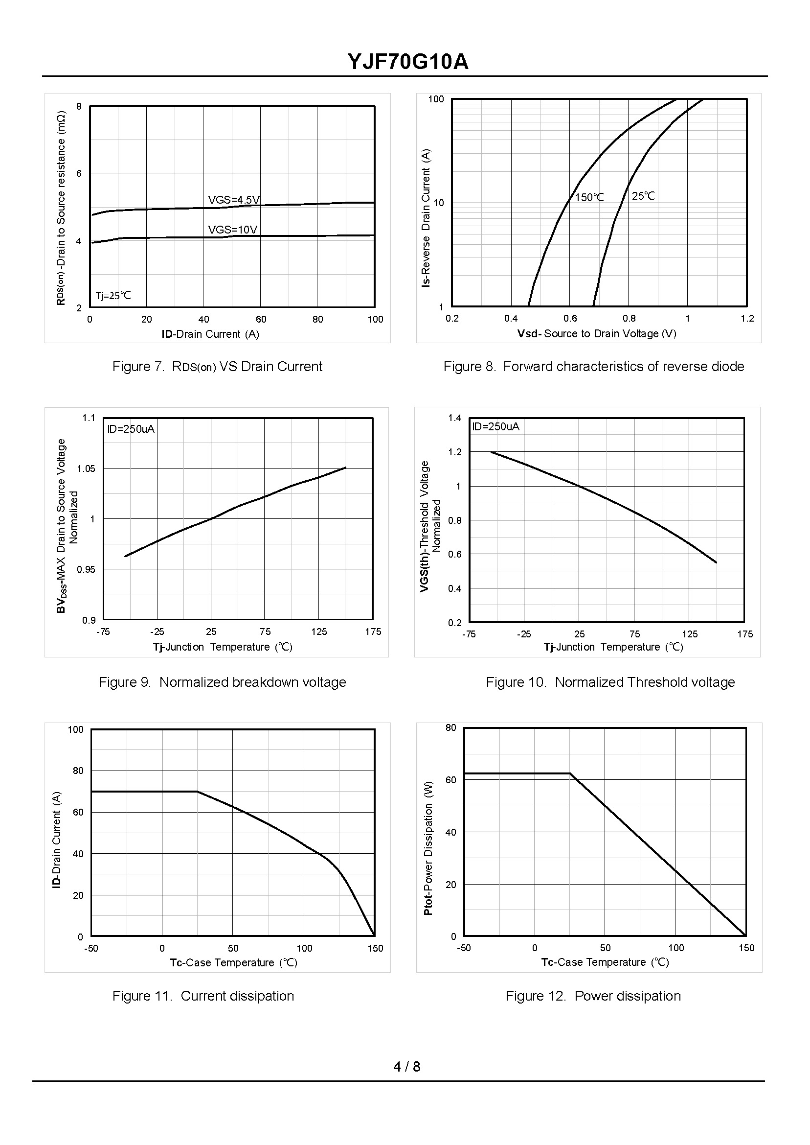 YJF70G10A-1_页面_4
